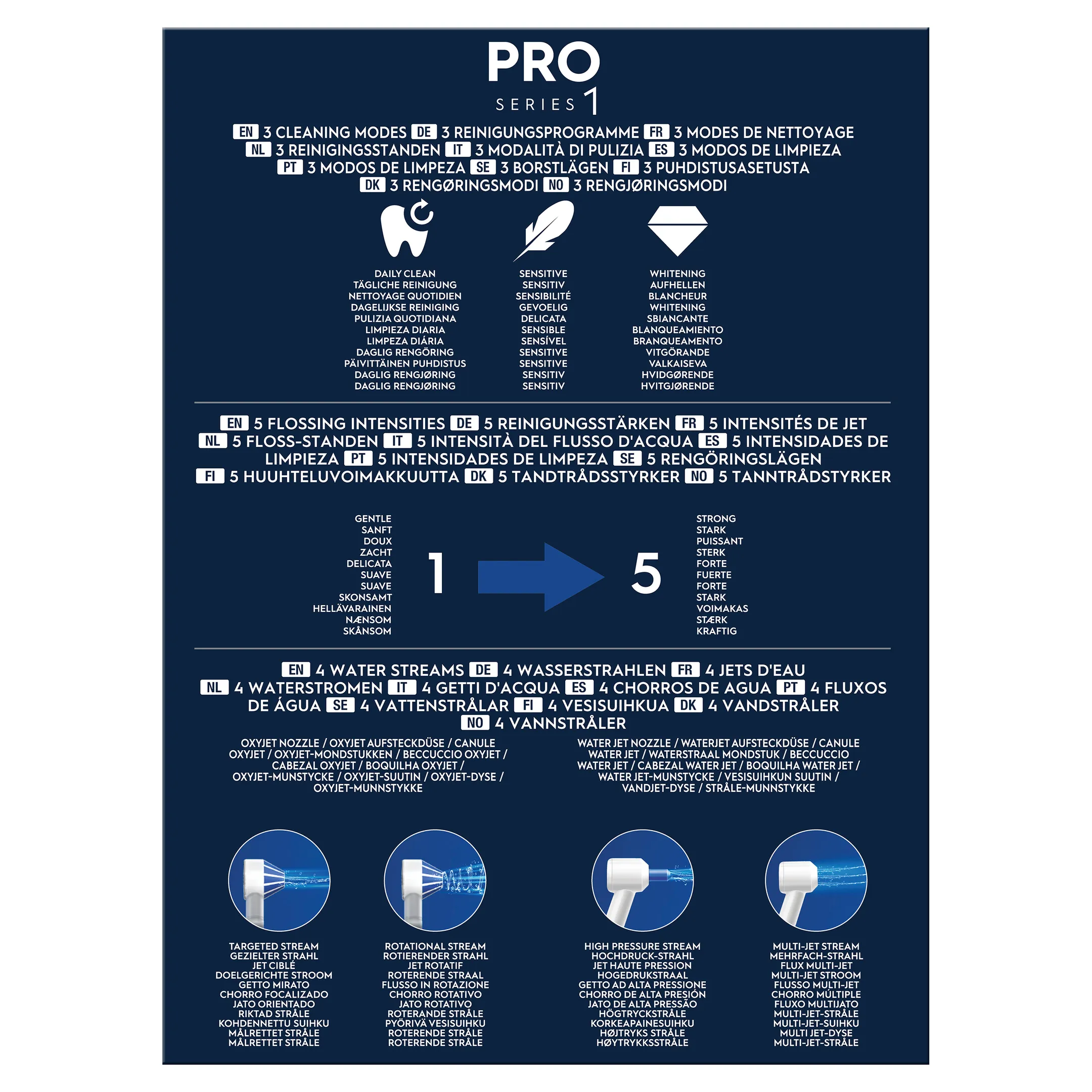 Oral-B Hydropulseur Oral Health Center  + brosse à dents électrique image