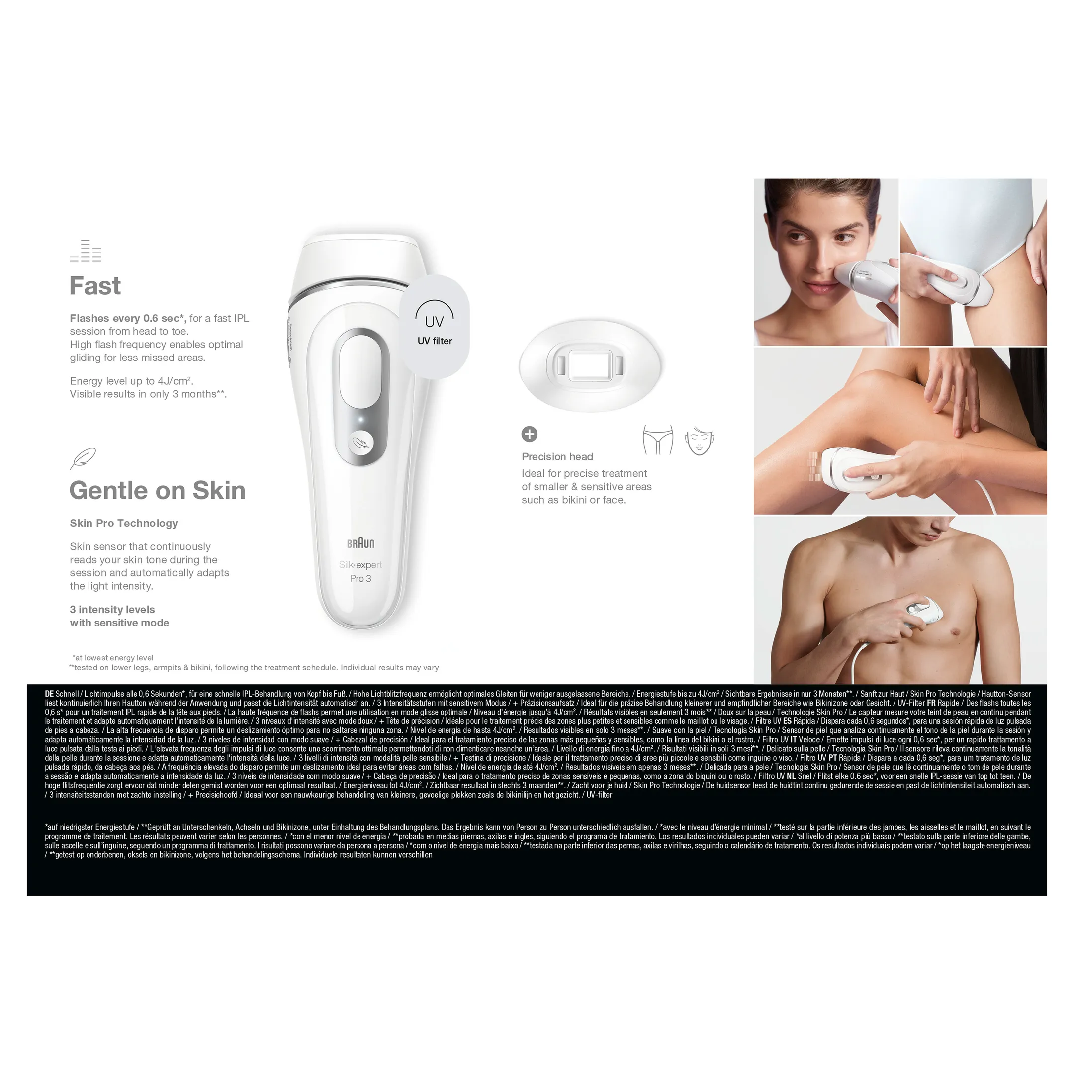 Braun IPL Silk-expert Pro 3, ontharing voor thuis, incl. etui, Venus-scheermesje, 2 koppen, PL3122 image
