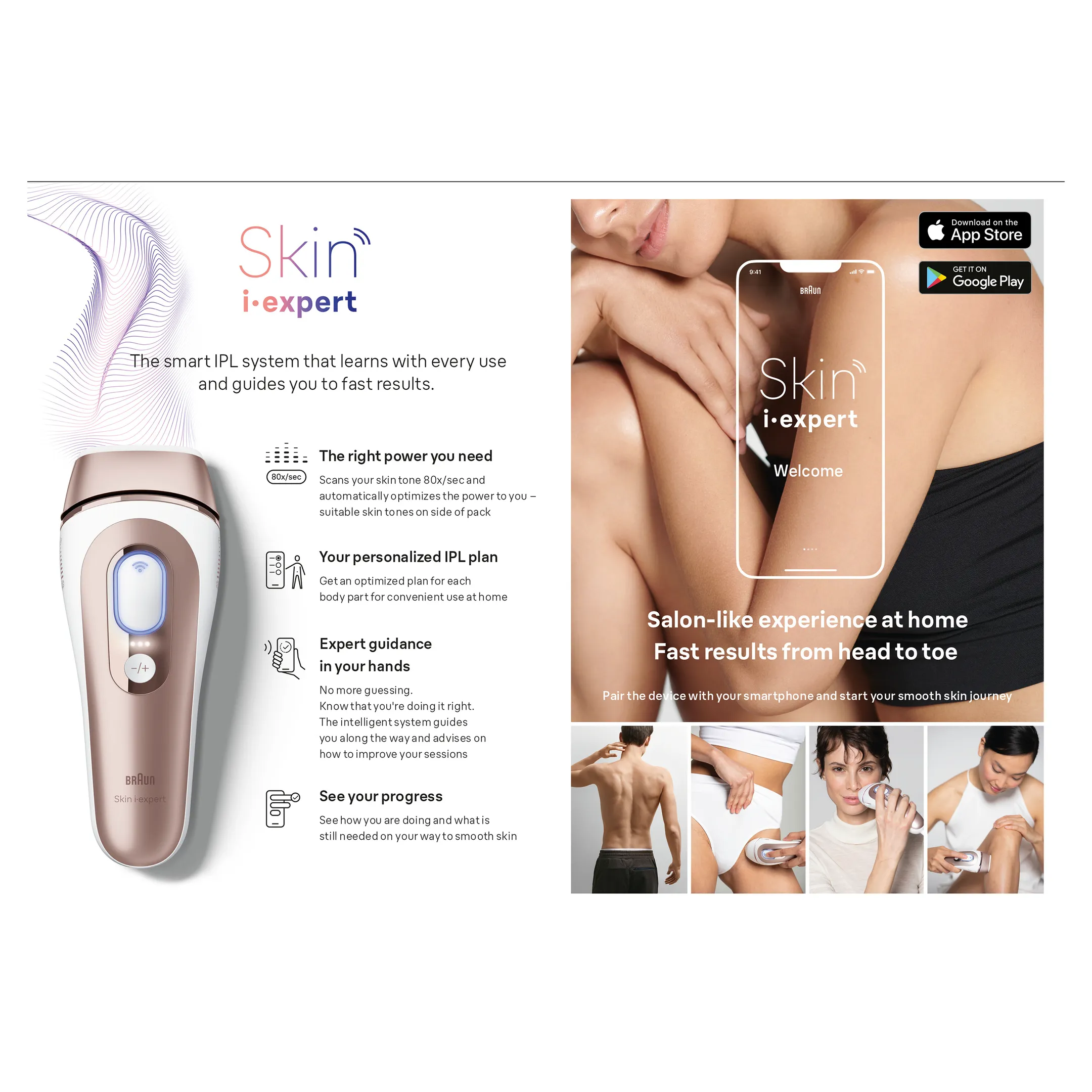 Braun Smart IPL Skin i·expert, Ontharing thuis, Etui, Venus-scheermesje, 2 Koppen, PL7147 image