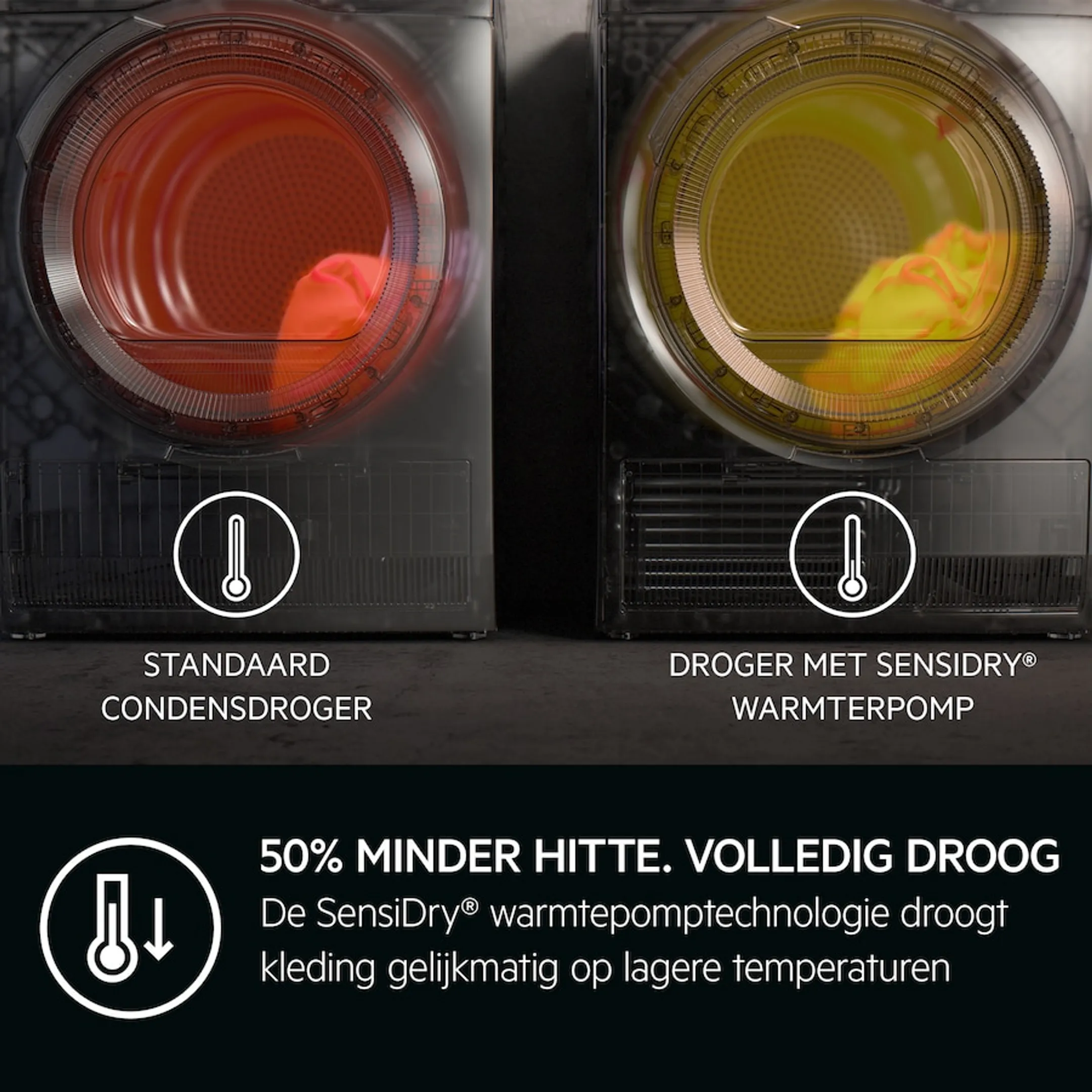 AEG Droogkast TR99B76C image