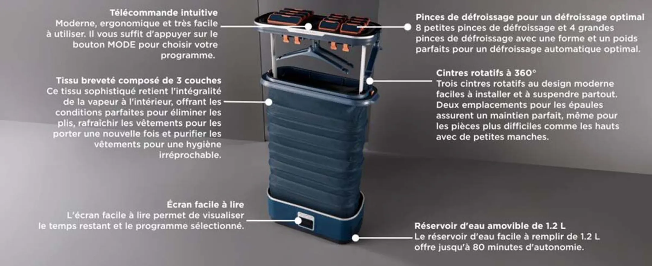 Défroisseur YT2020C0 Care For You First