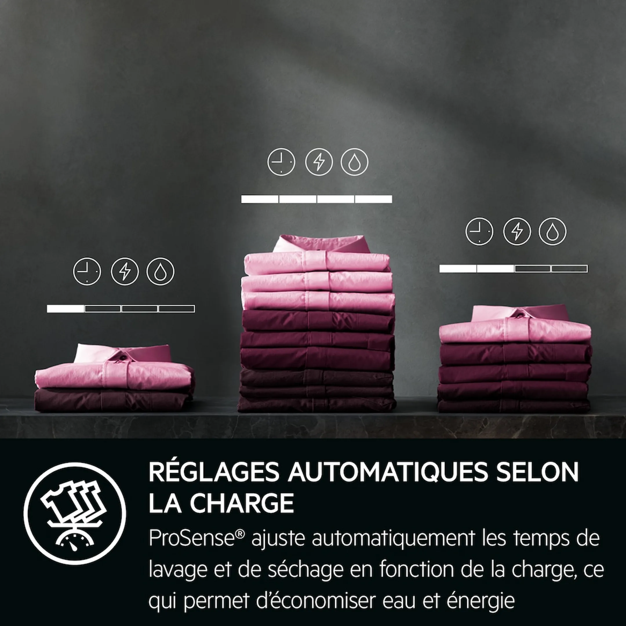 AEG Lave-linge séchant LWR97C068 image