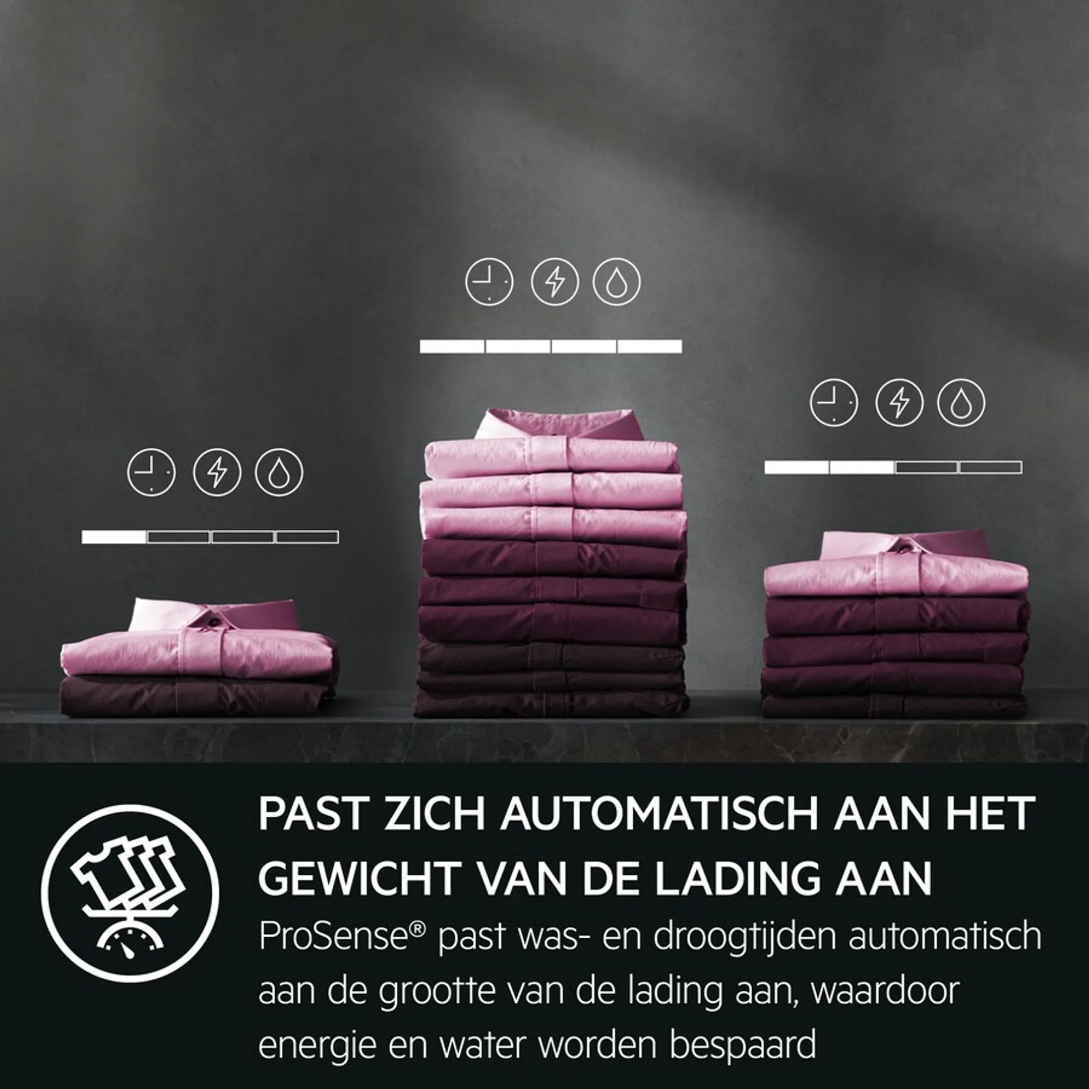 AEG Was-droogcombinatie LWR97C068 image