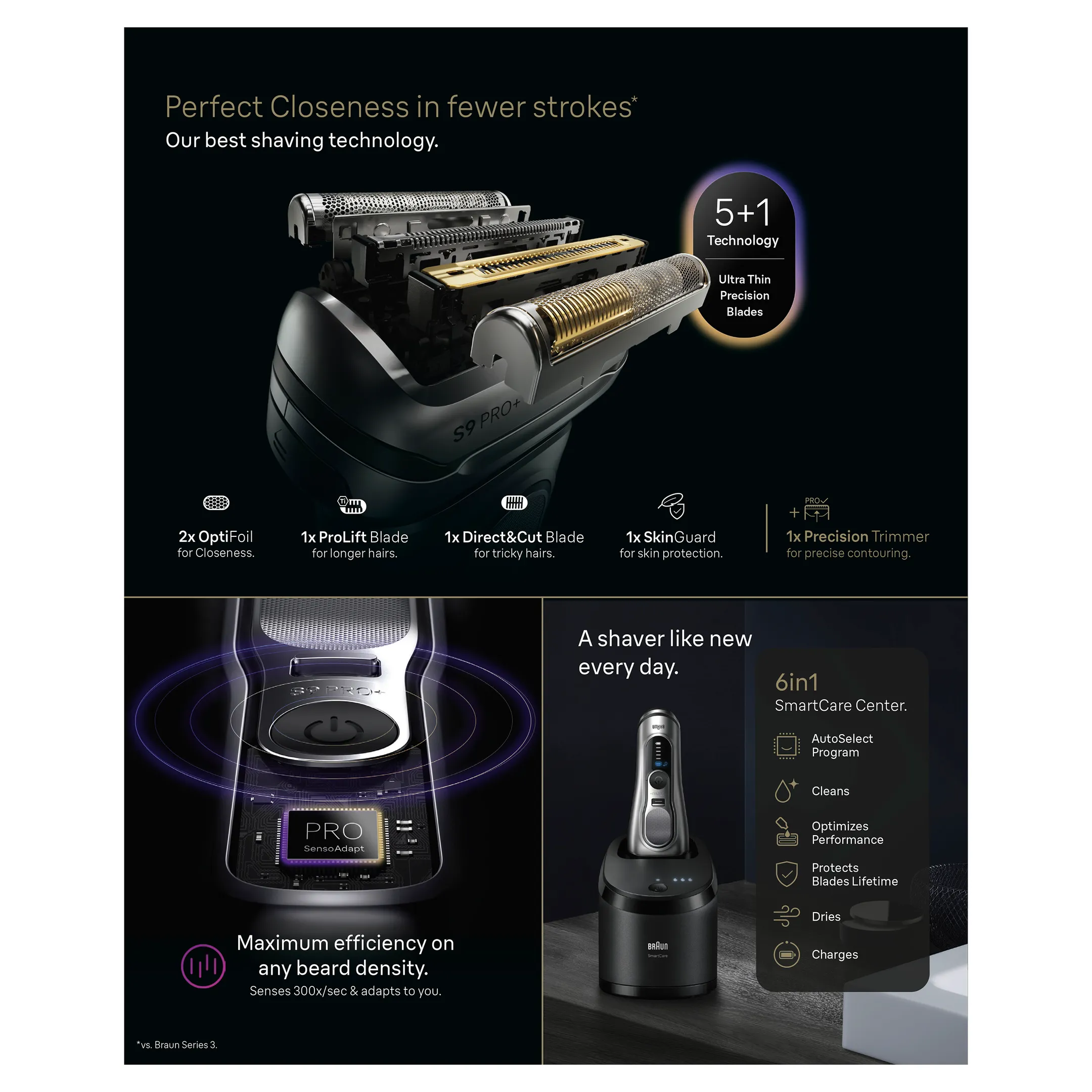 Braun Rasoir électrique Series 9 9667cc image