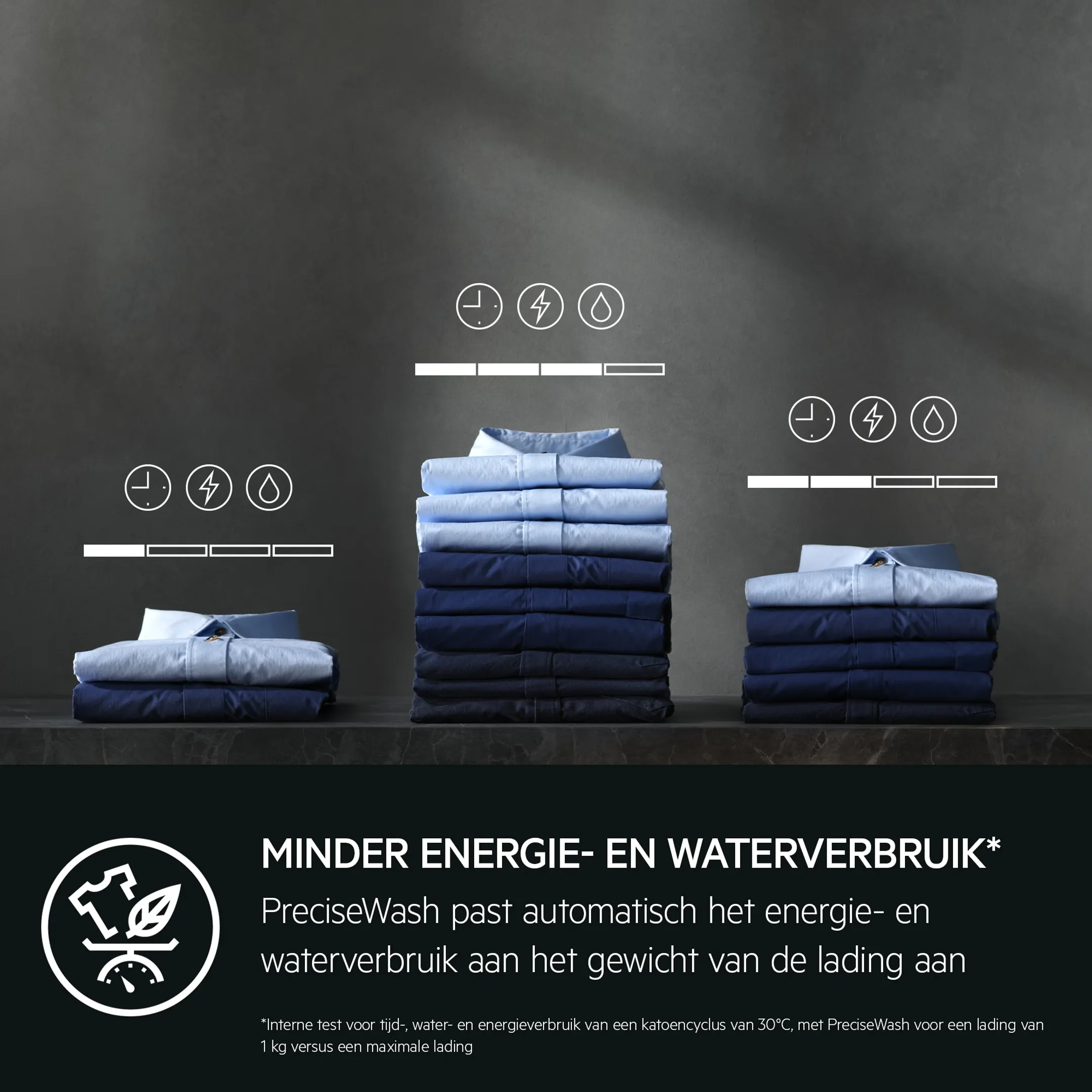 AEG Wasmachine LR86POWER PowerCare image