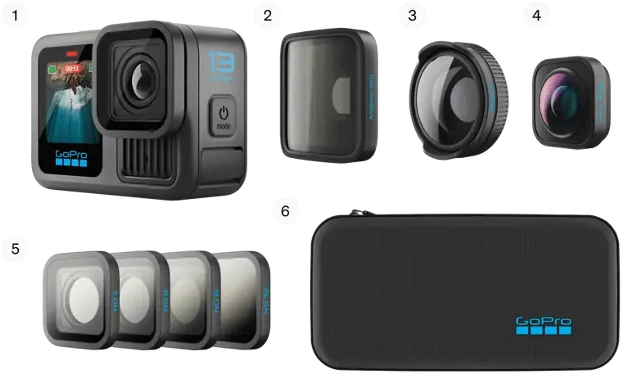 HERO13 Black et gamme d’objectifs HB-Series - Noir