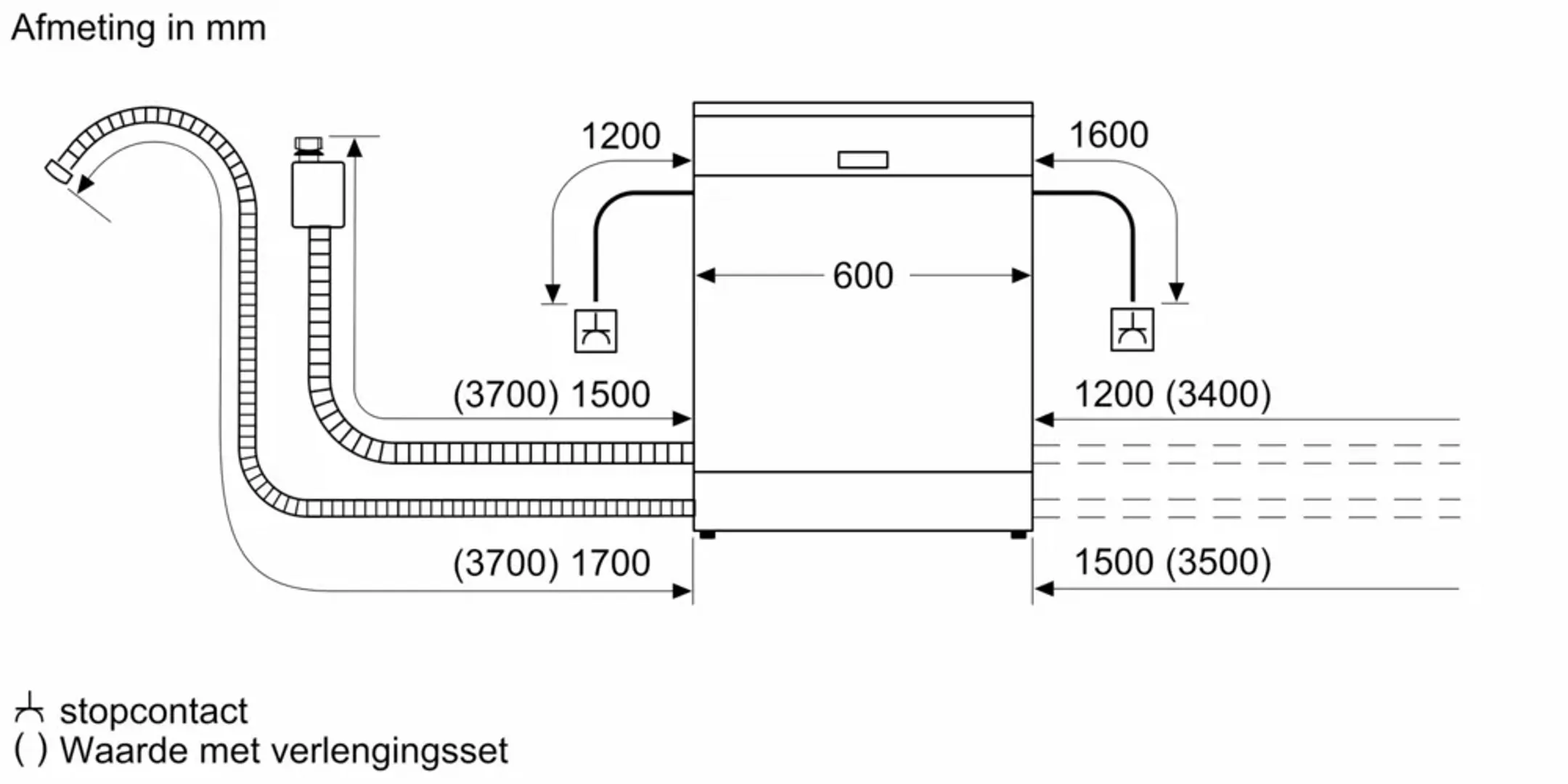 Siemens Vaatwasser SN25EC13CE image