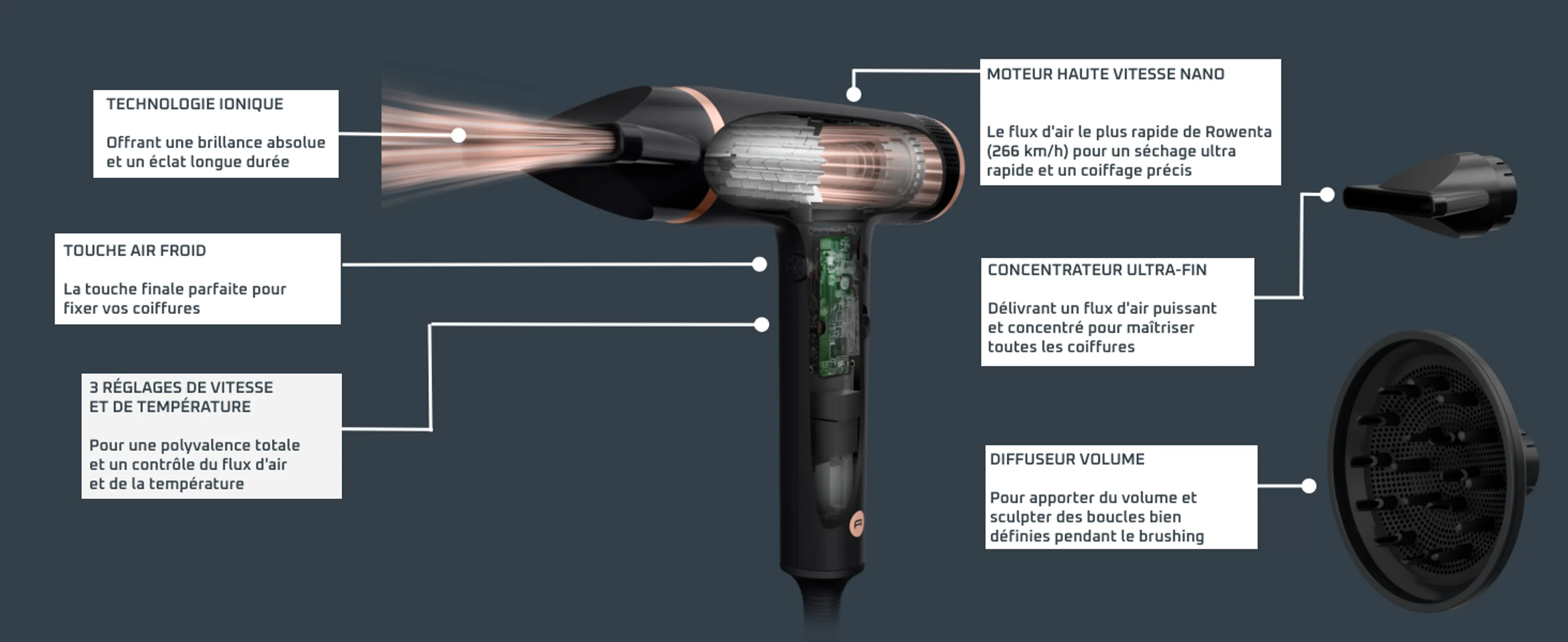 Rowenta Sèche-cheveux Nano HY8310 image