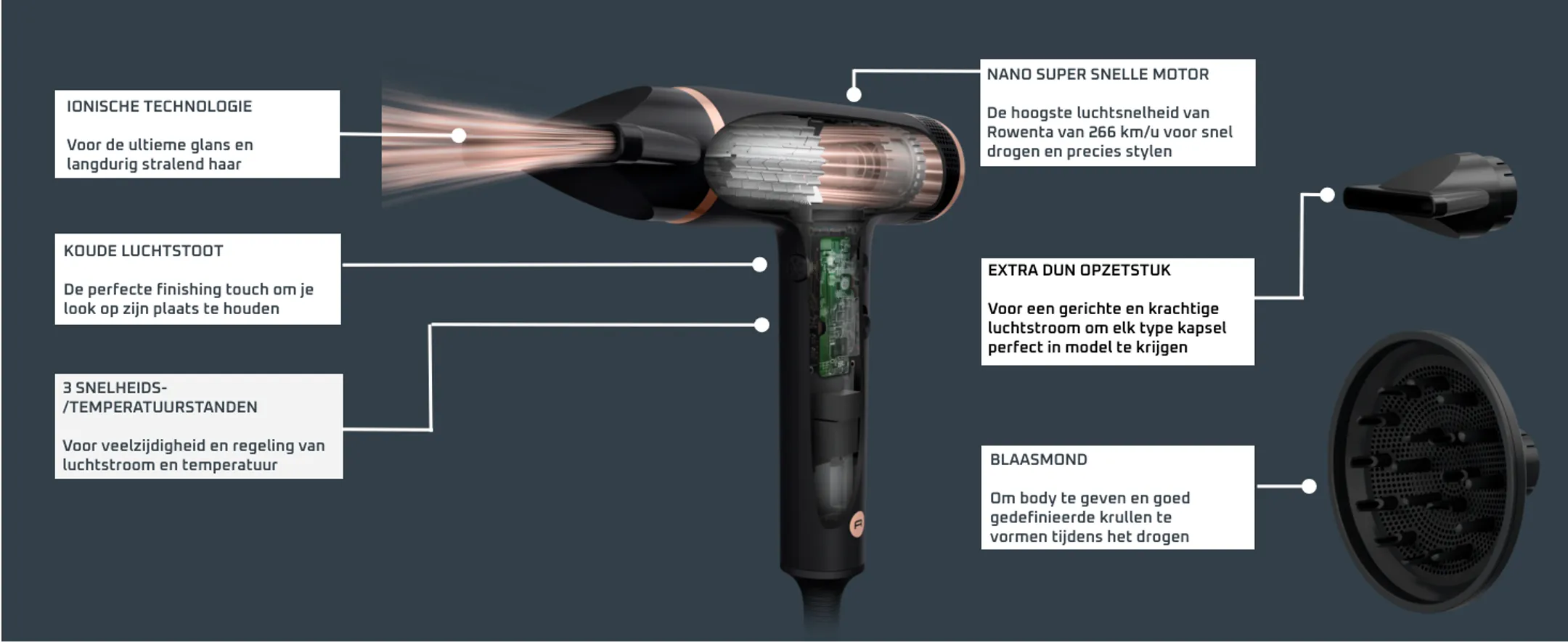 Rowenta Haardroger Nano HY8310 image