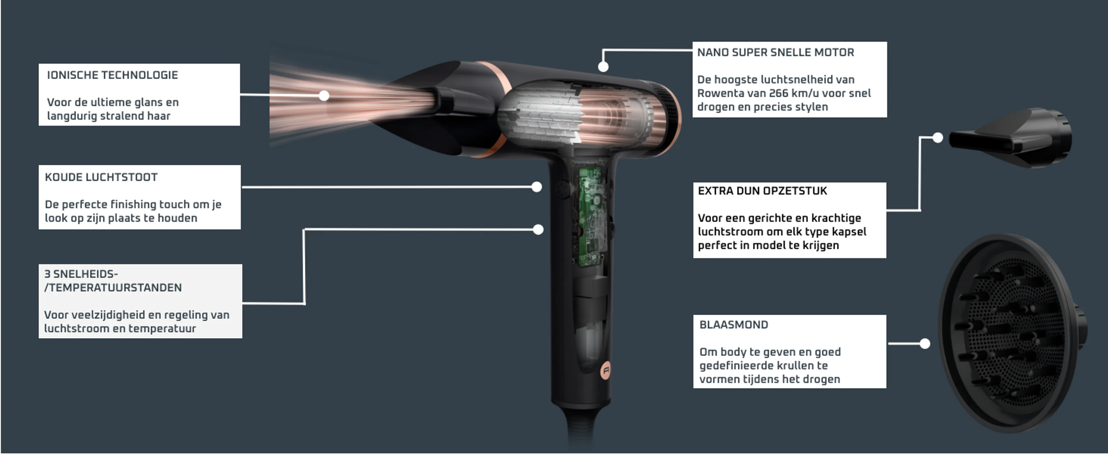 Rowenta Haardroger Nano HY8310 image