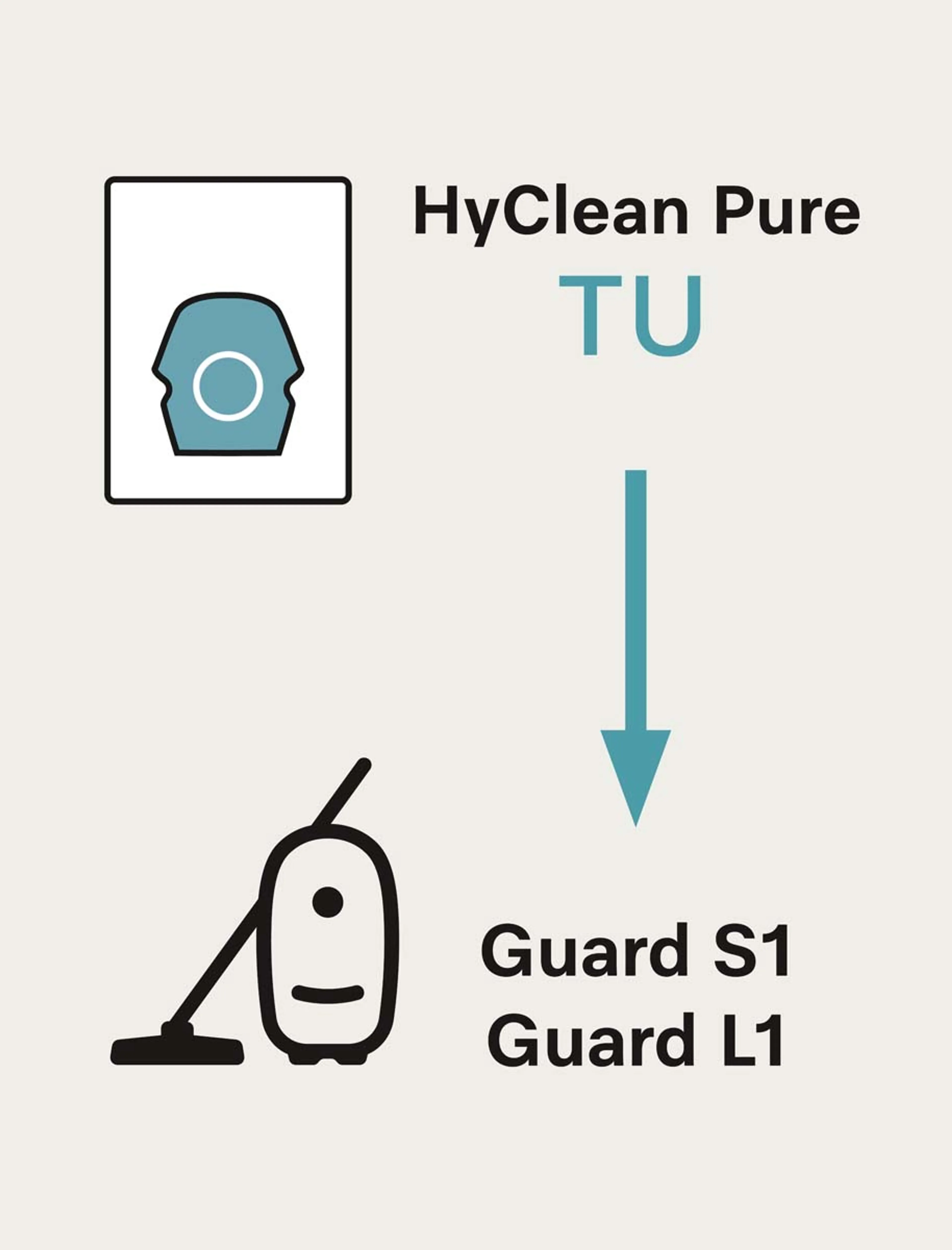 Miele Sacs aspirateur TU HyClean Pure XL image