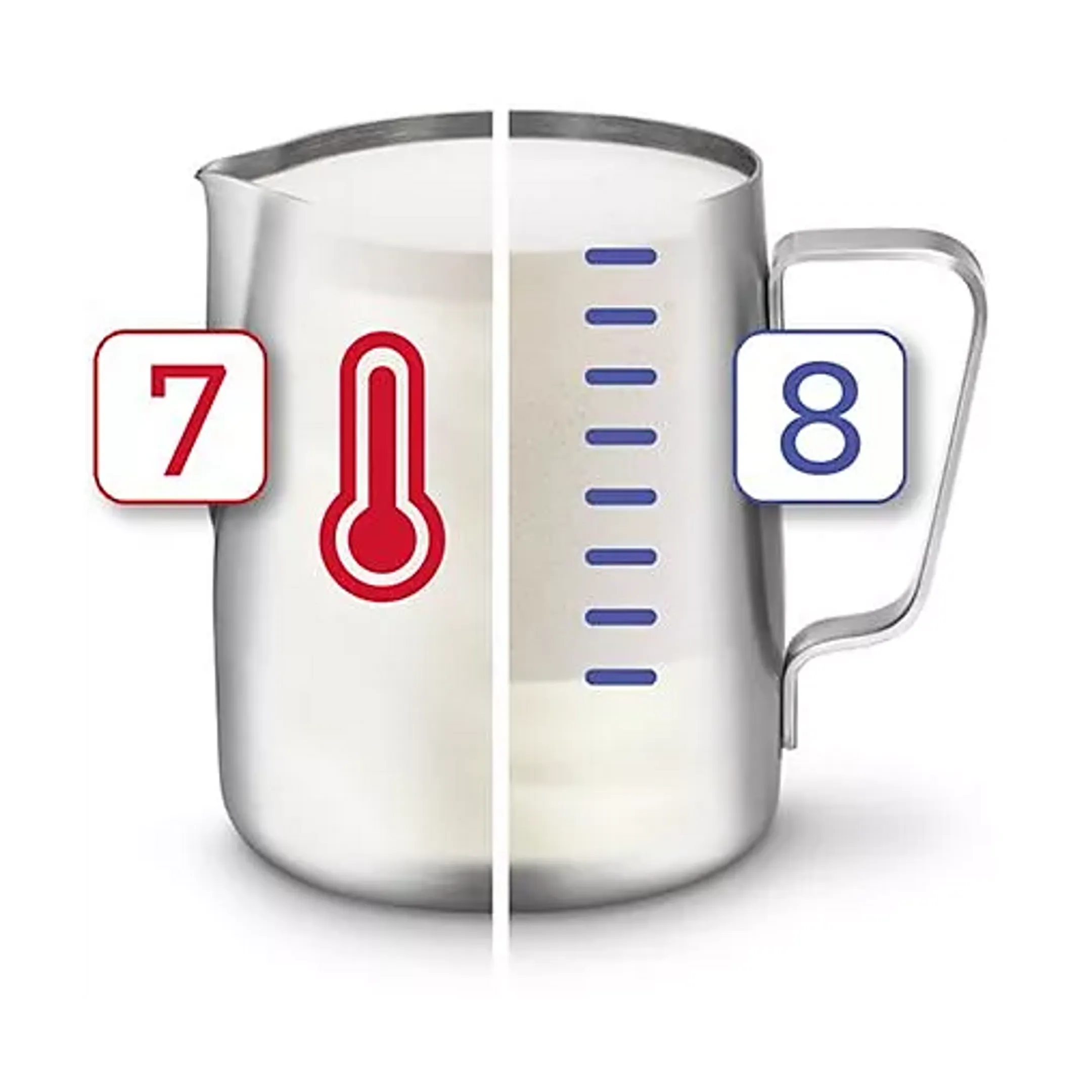 Sage Espressomachine SES881BTR4FEU1 image