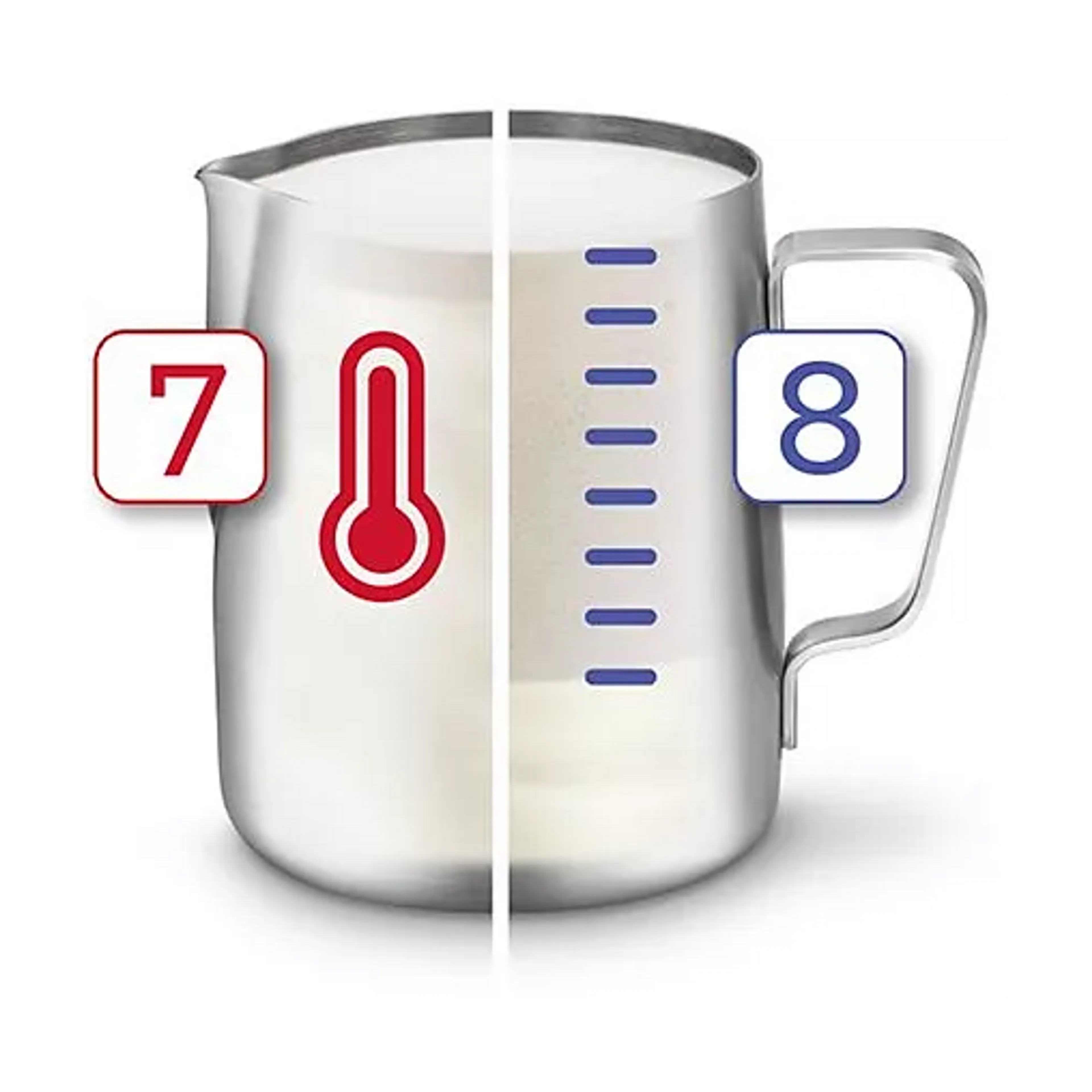 Sage Espressomachine SES881BTR4FEU1 image