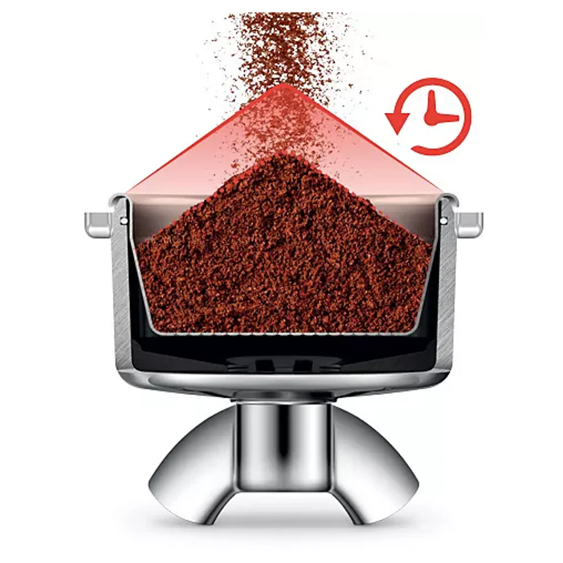 Sage Espressomachine SES876BSS4EEU1 image