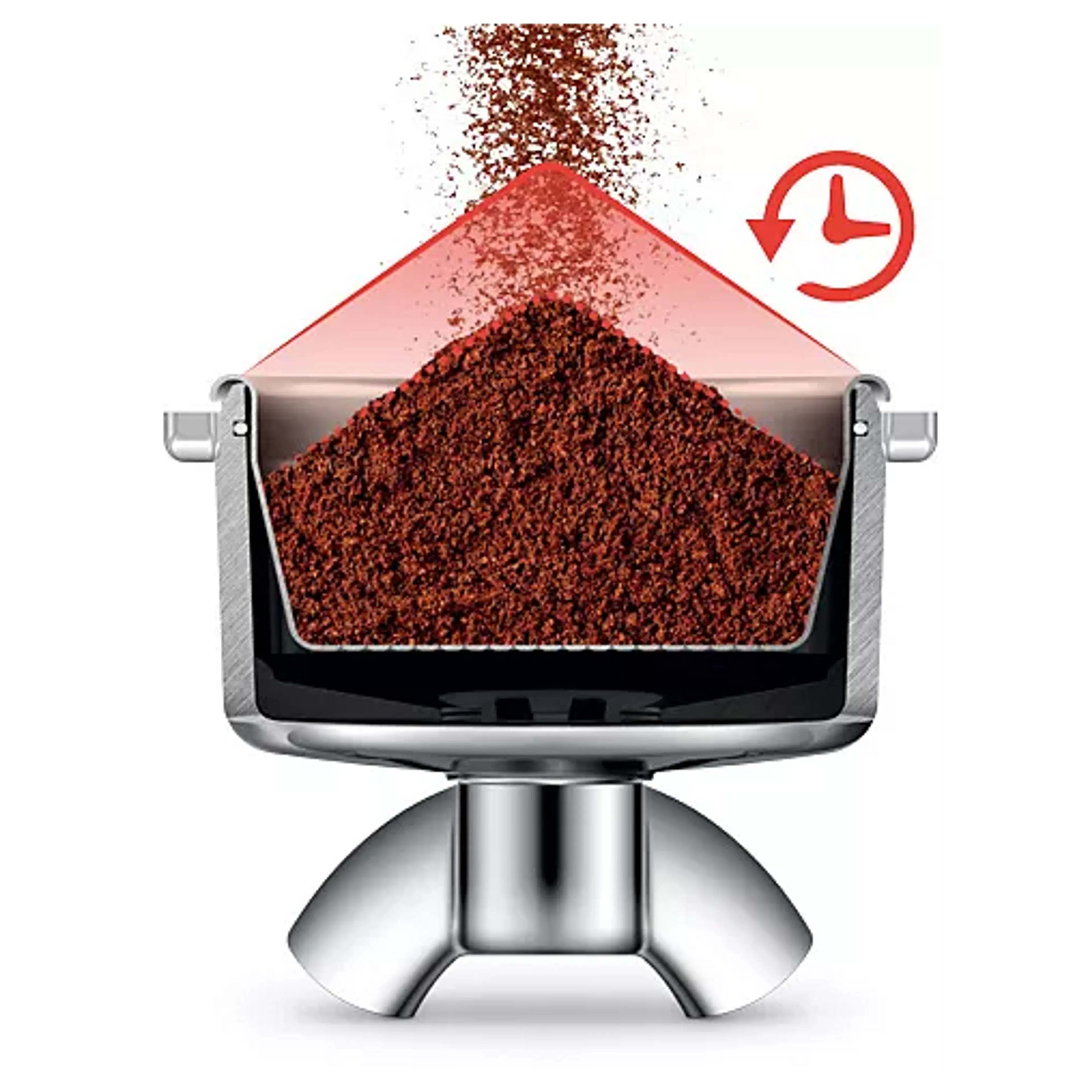 Sage Espressomachine SES876BSS4EEU1 image