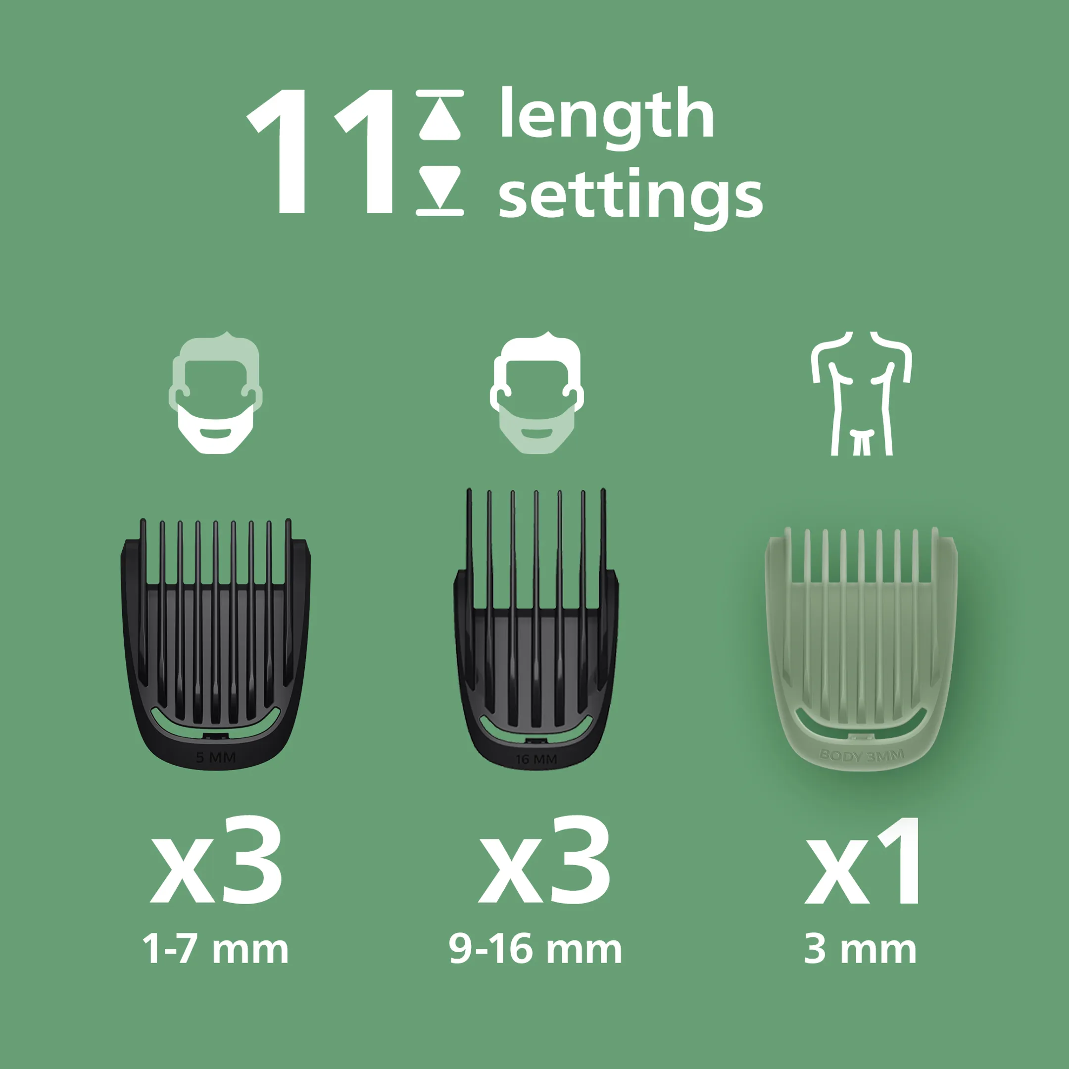 Philips All-in-one Trimmer MG5921/15 image