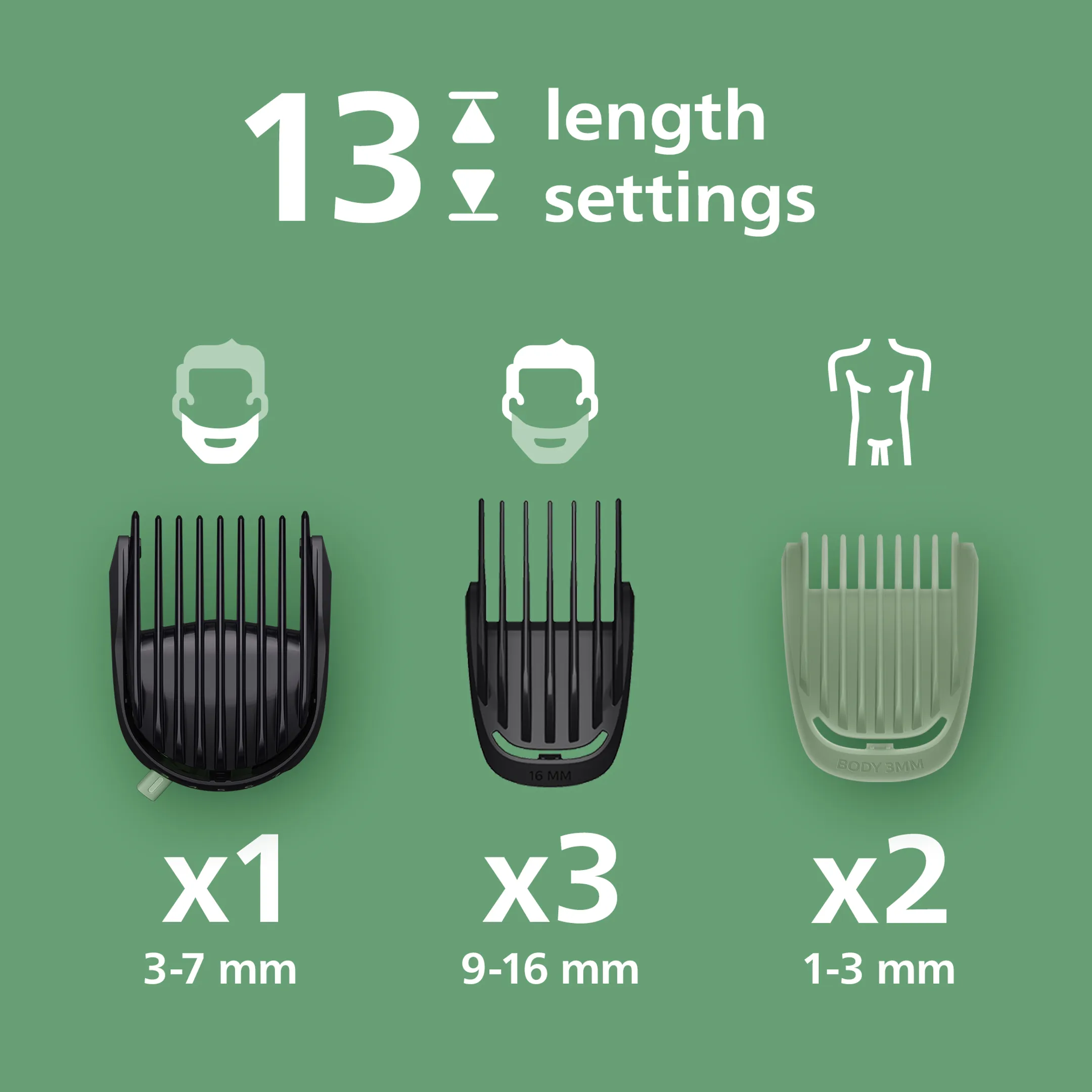 Philips All-in-one Trimmer MG5941/15 image