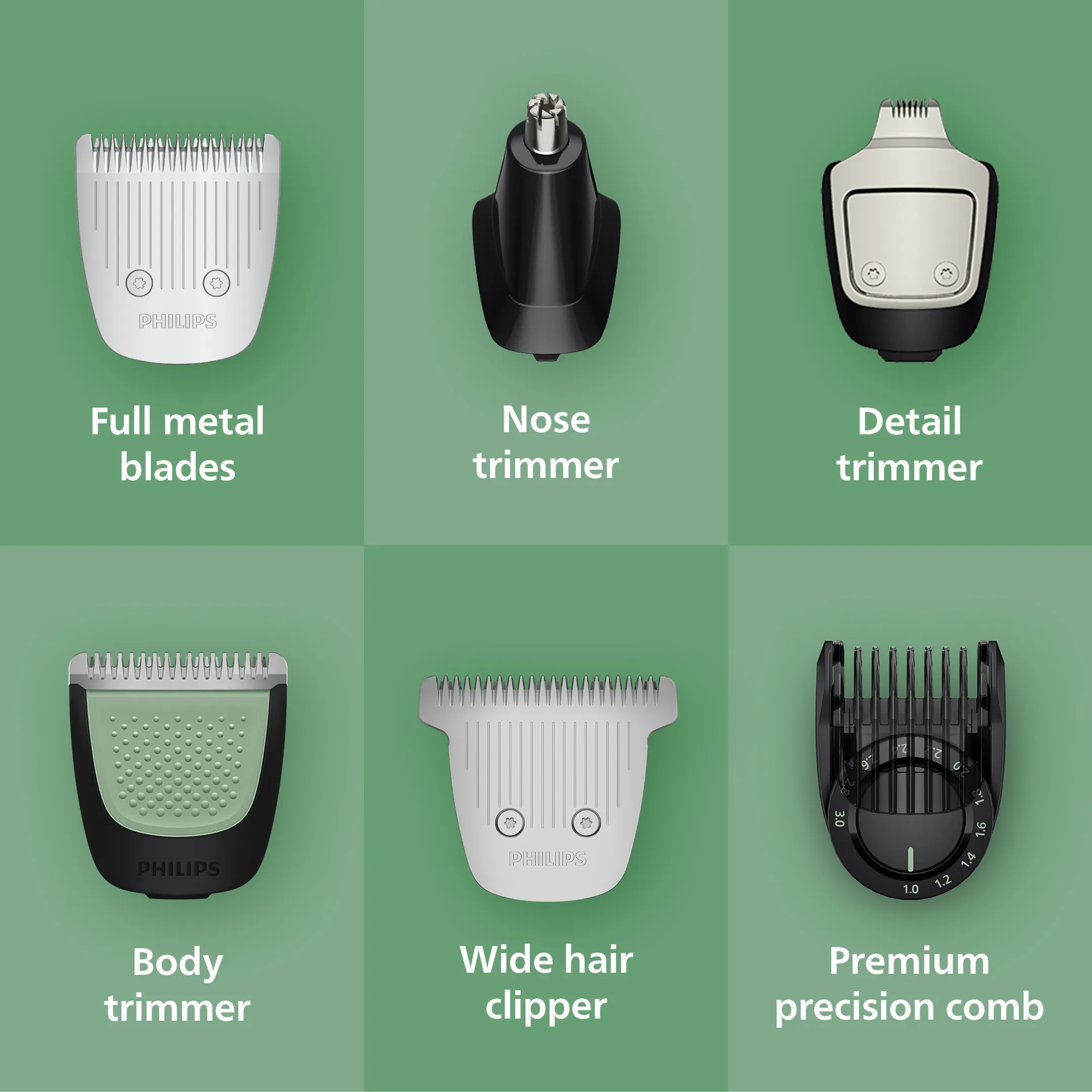 Philips All-in-one Trimmer MG7941/15 image