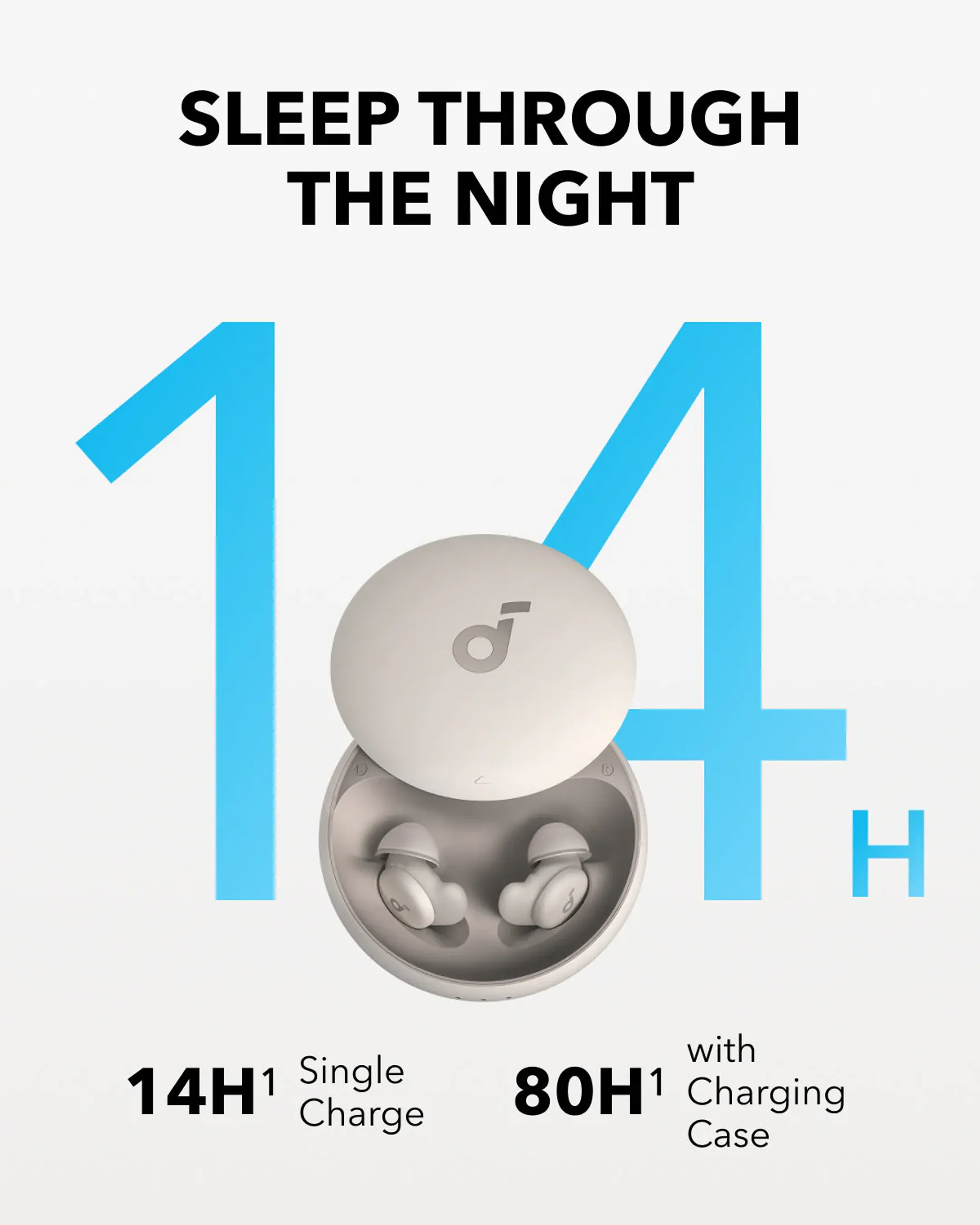 SOUNDCORE Sleep A20 Oortjes om te slapen - Wit image