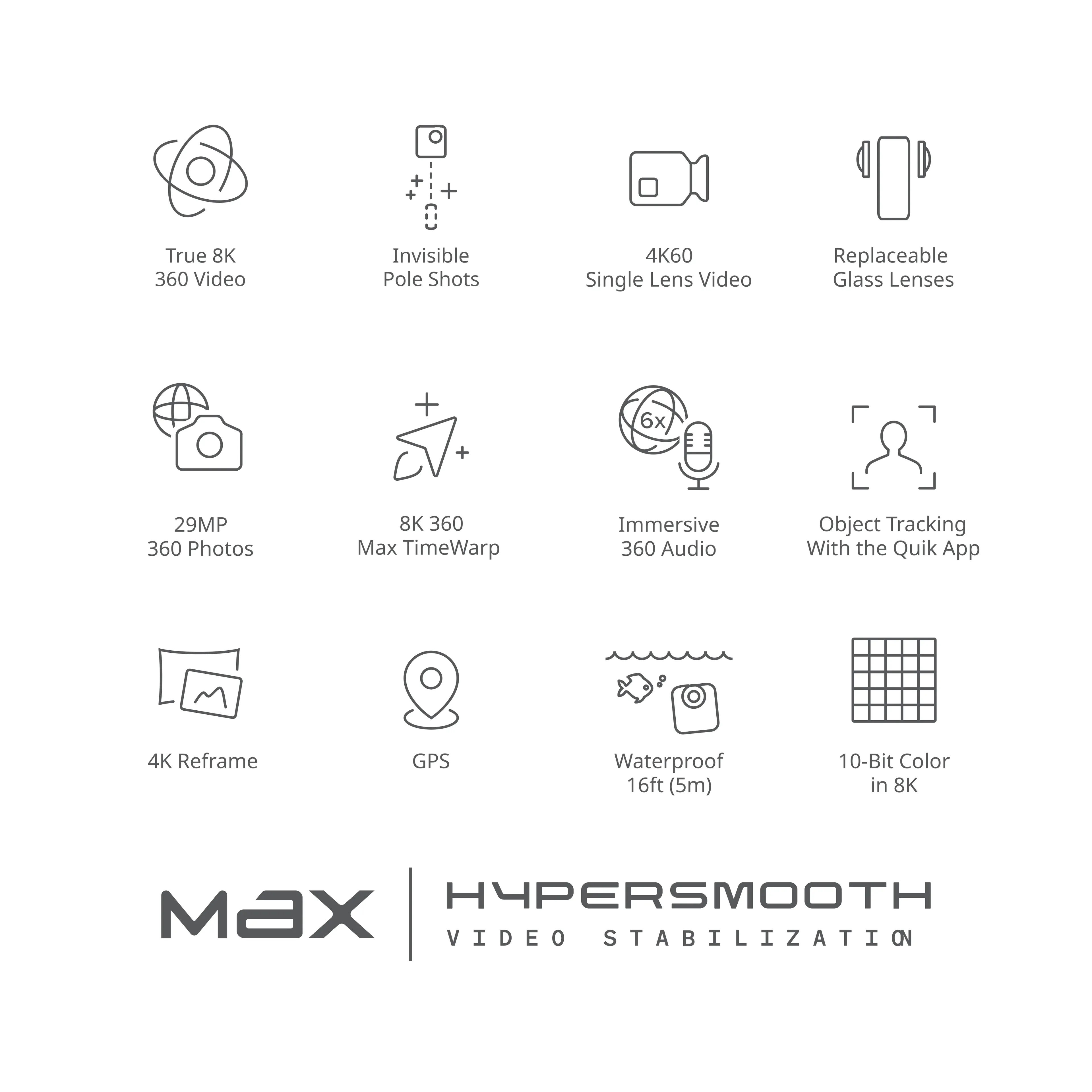 GoPro MAX 2 image