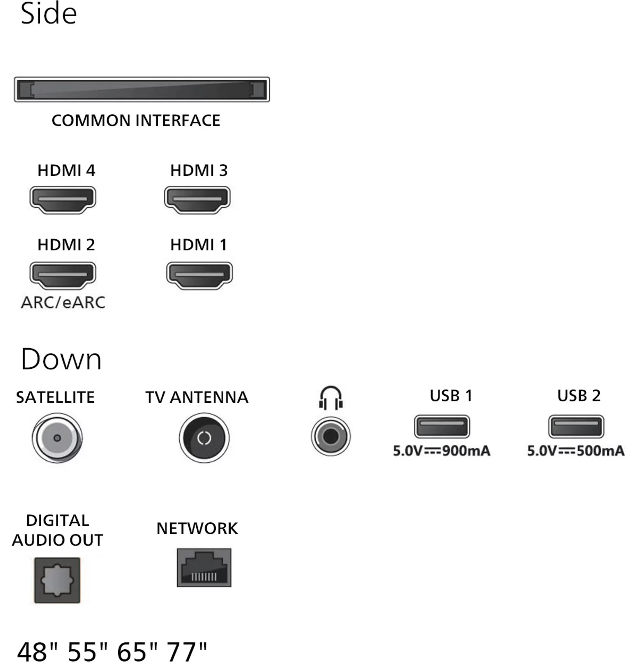 Philips OLED Ambilight TV 4K 65OLED760 - 65 pouces image