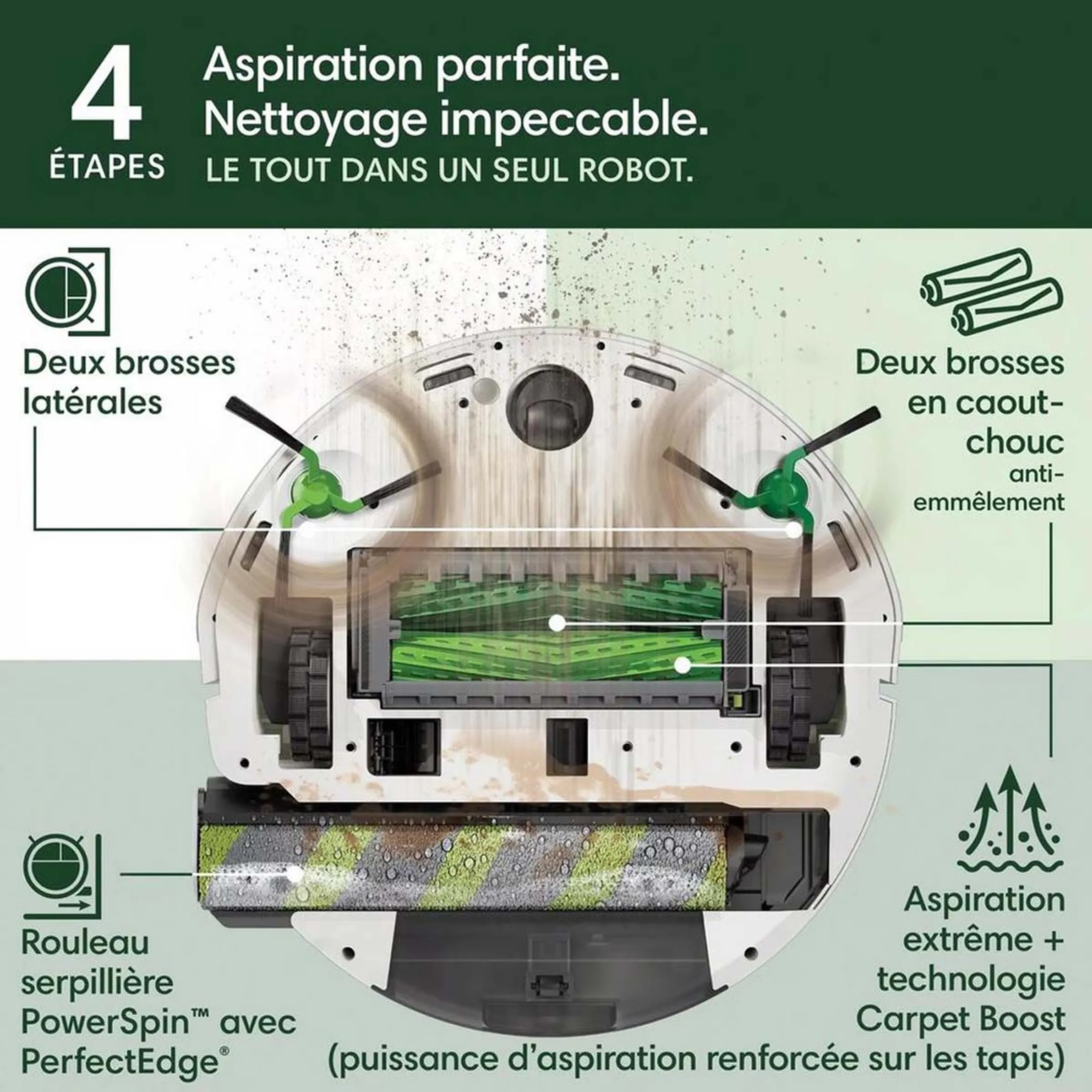 iRobot Aspirateur robot 2en1 Roomba Max 705 Combo - White image
