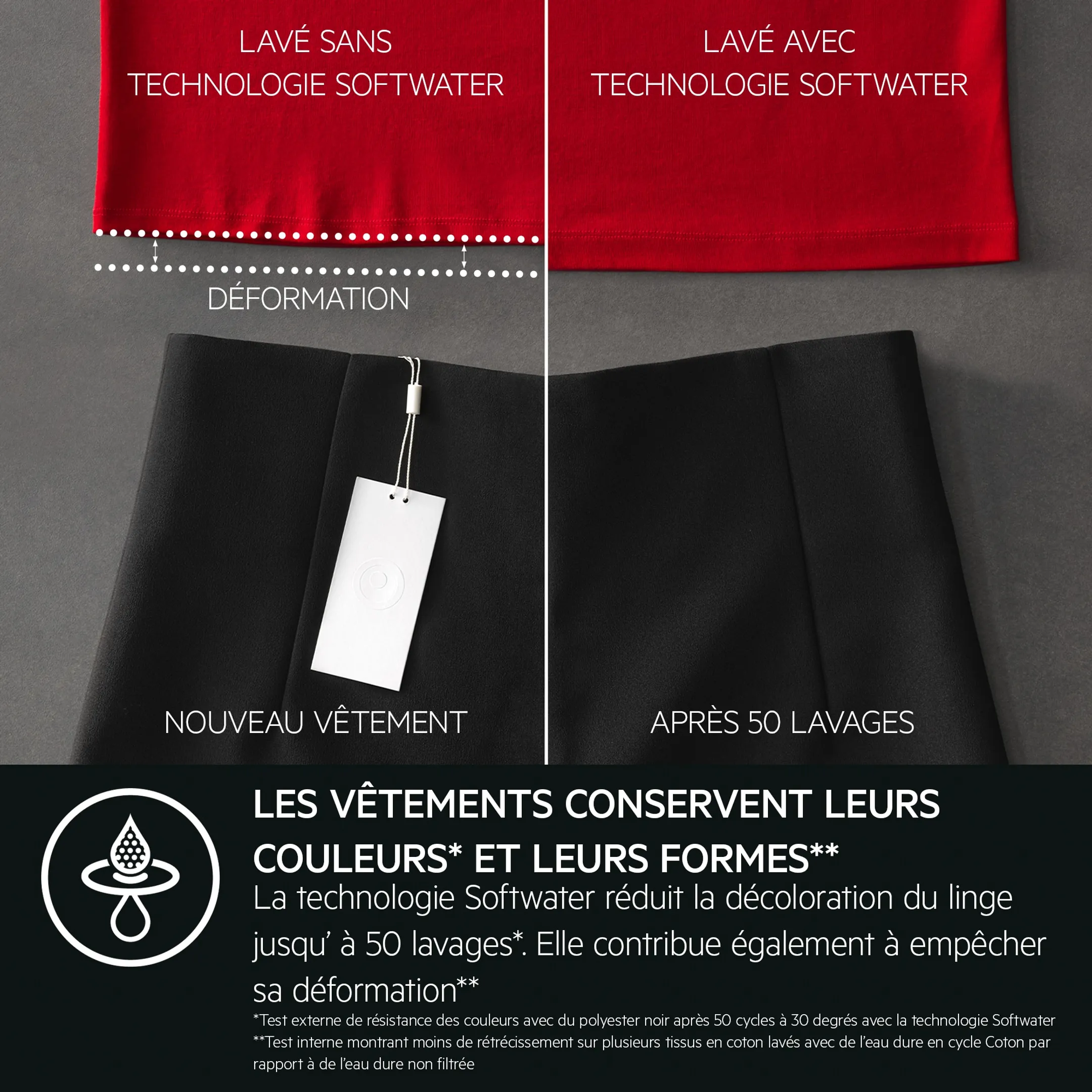 AEG Machine à laver LR97C148 AbsoluteCare® image