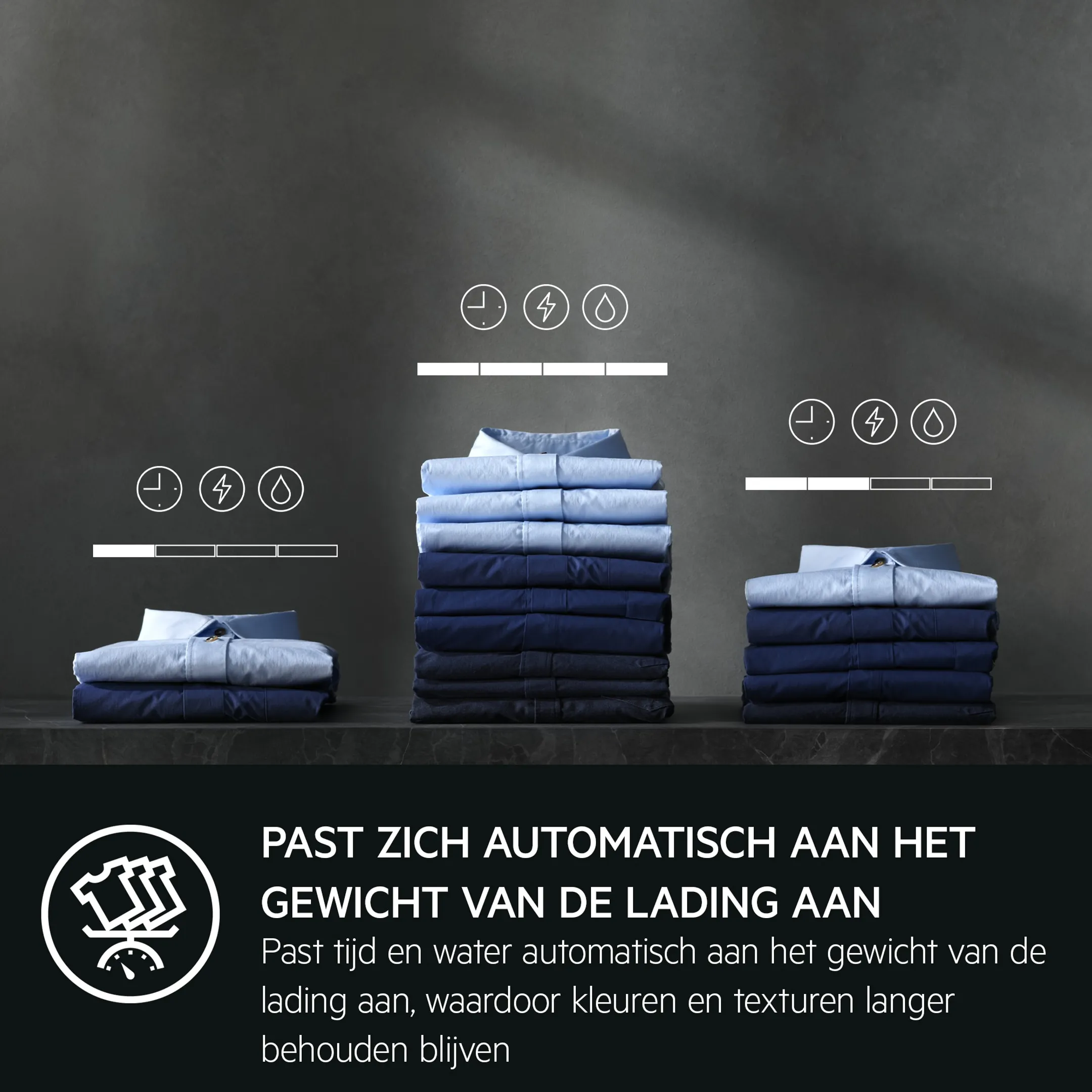 AEG Wasmachine LR97C148 AbsoluteCare® image
