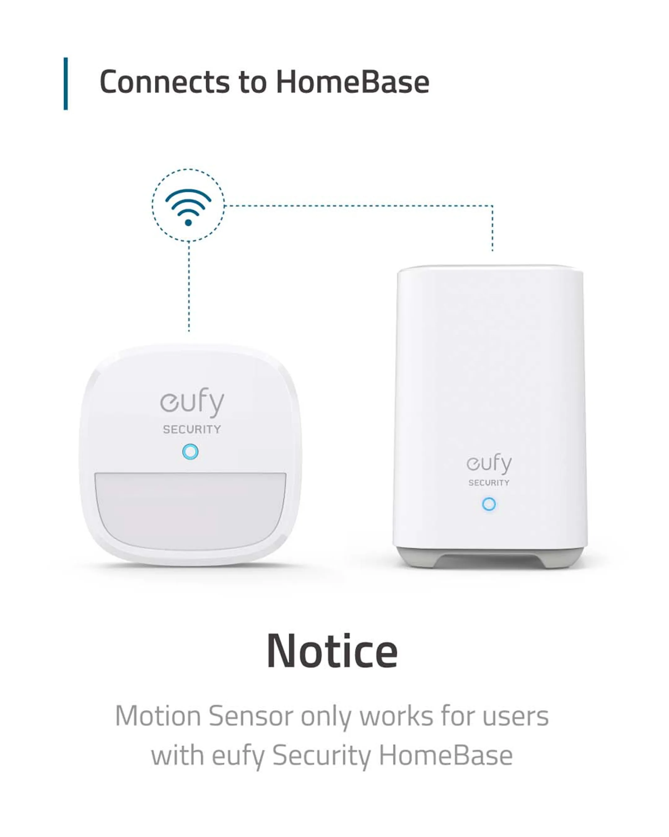Eufy Motion Sensor image