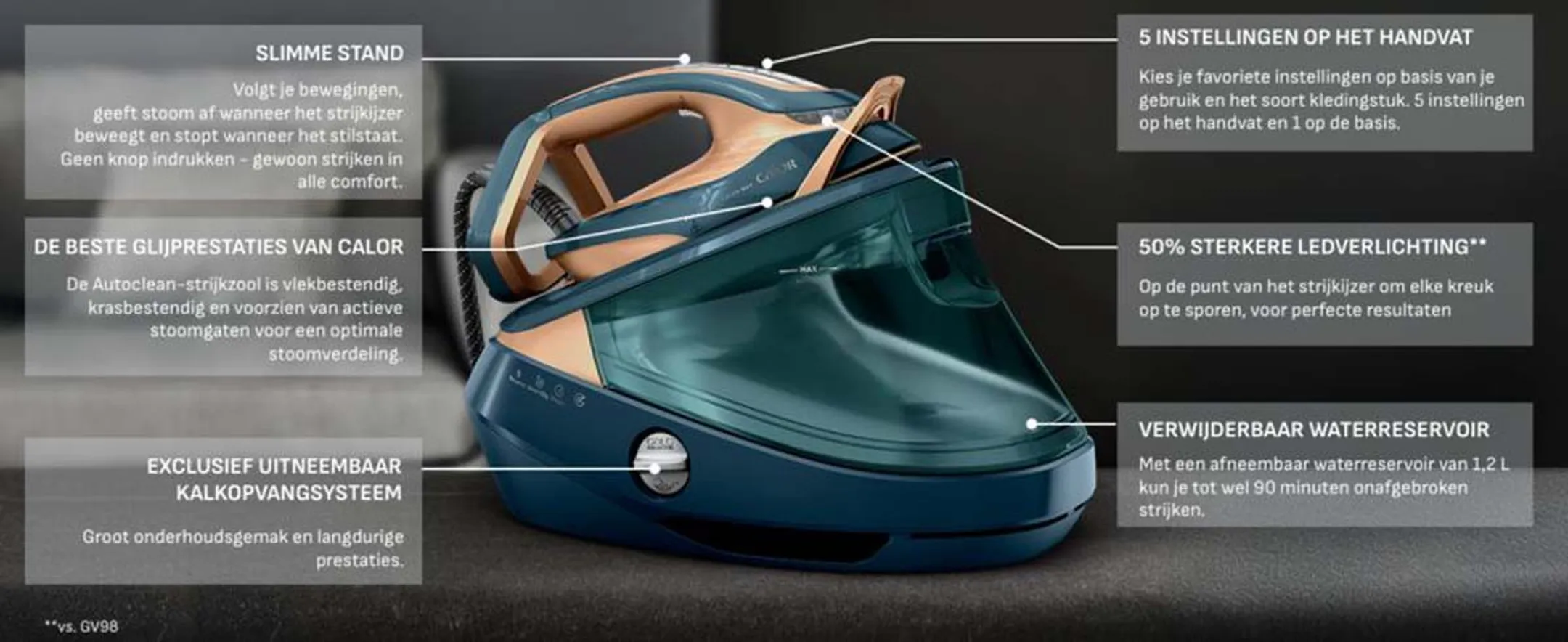 Calor Stoomgenerator GV9920C0 image