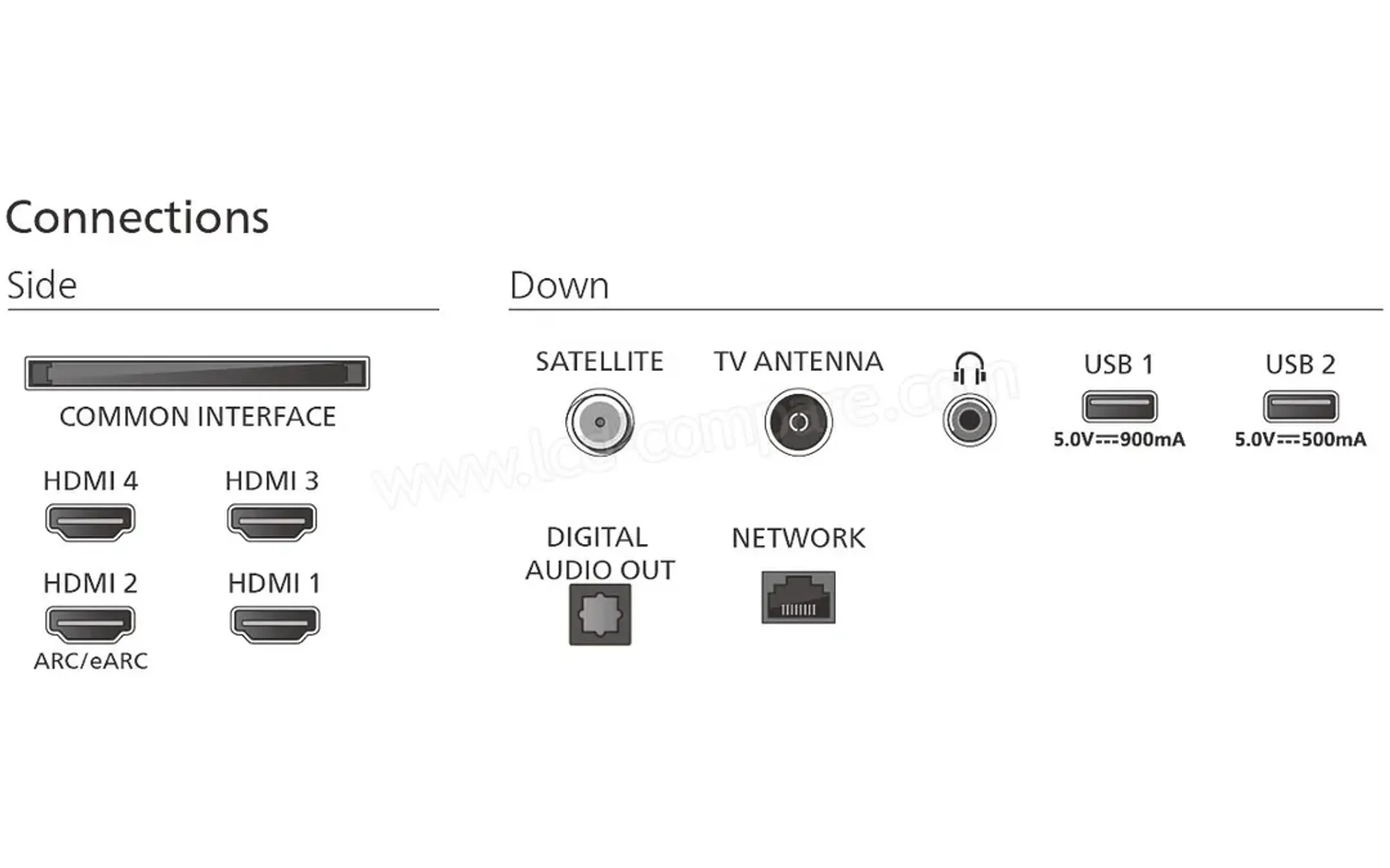 Philips OLED TV Ambilight 4K 55OLED760/12 (2025) - 55 pouces image