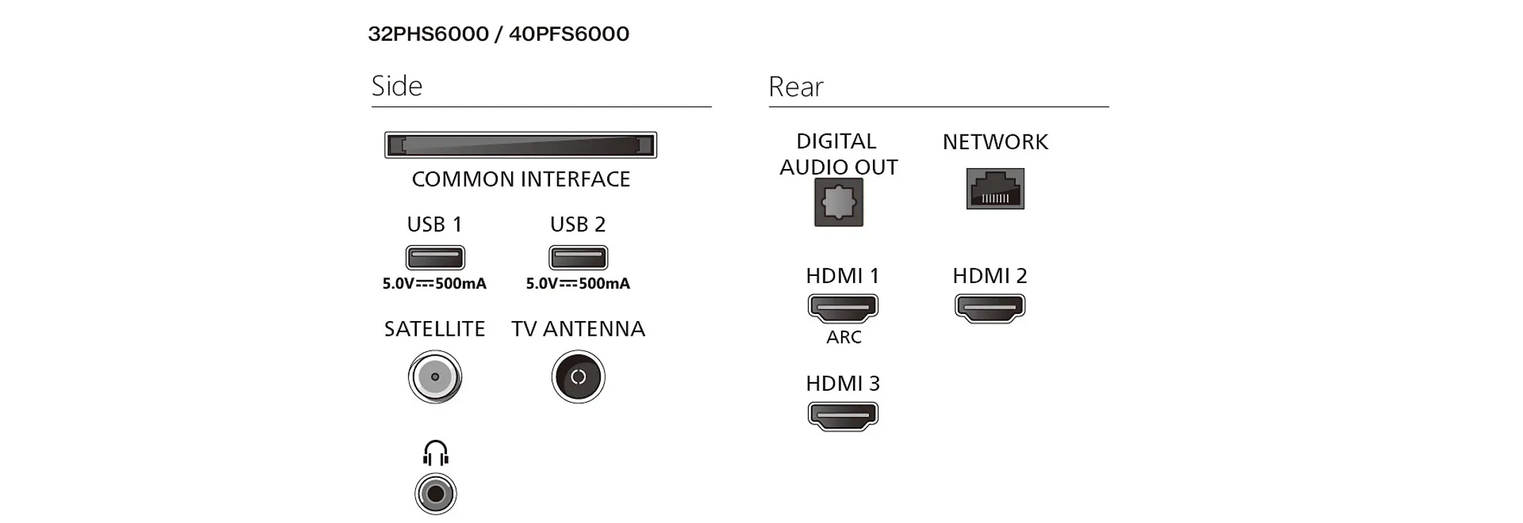 Philips TV LED HD 32PHS6000/12 (2025) - 32 pouces image