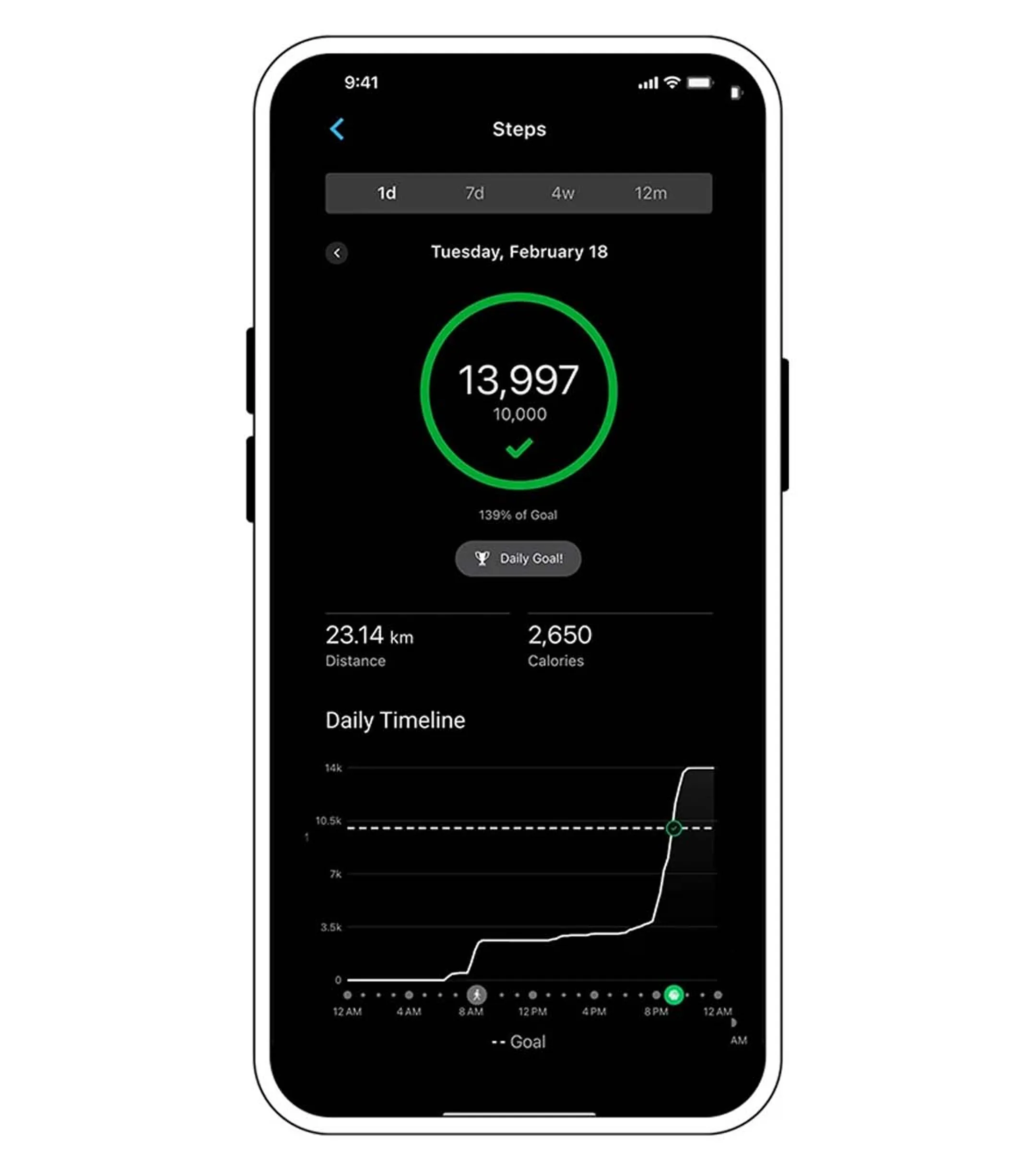 HRM 600 hartslagmeter - M-XL
