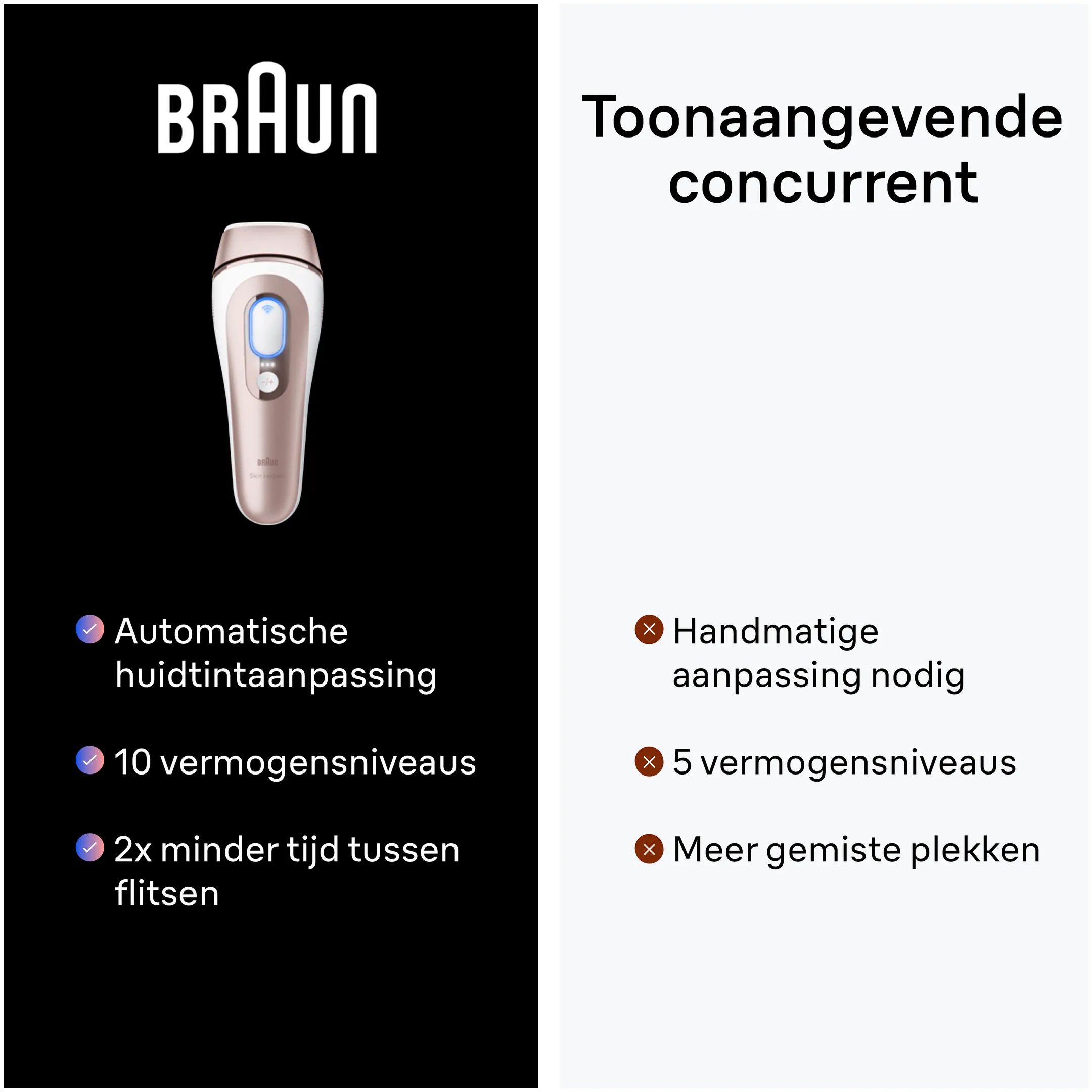 Braun Smart IPL Skin i·expert, Ontharing thuis, Etui, Venus-scheermesje, 2 Koppen, PL7147 image