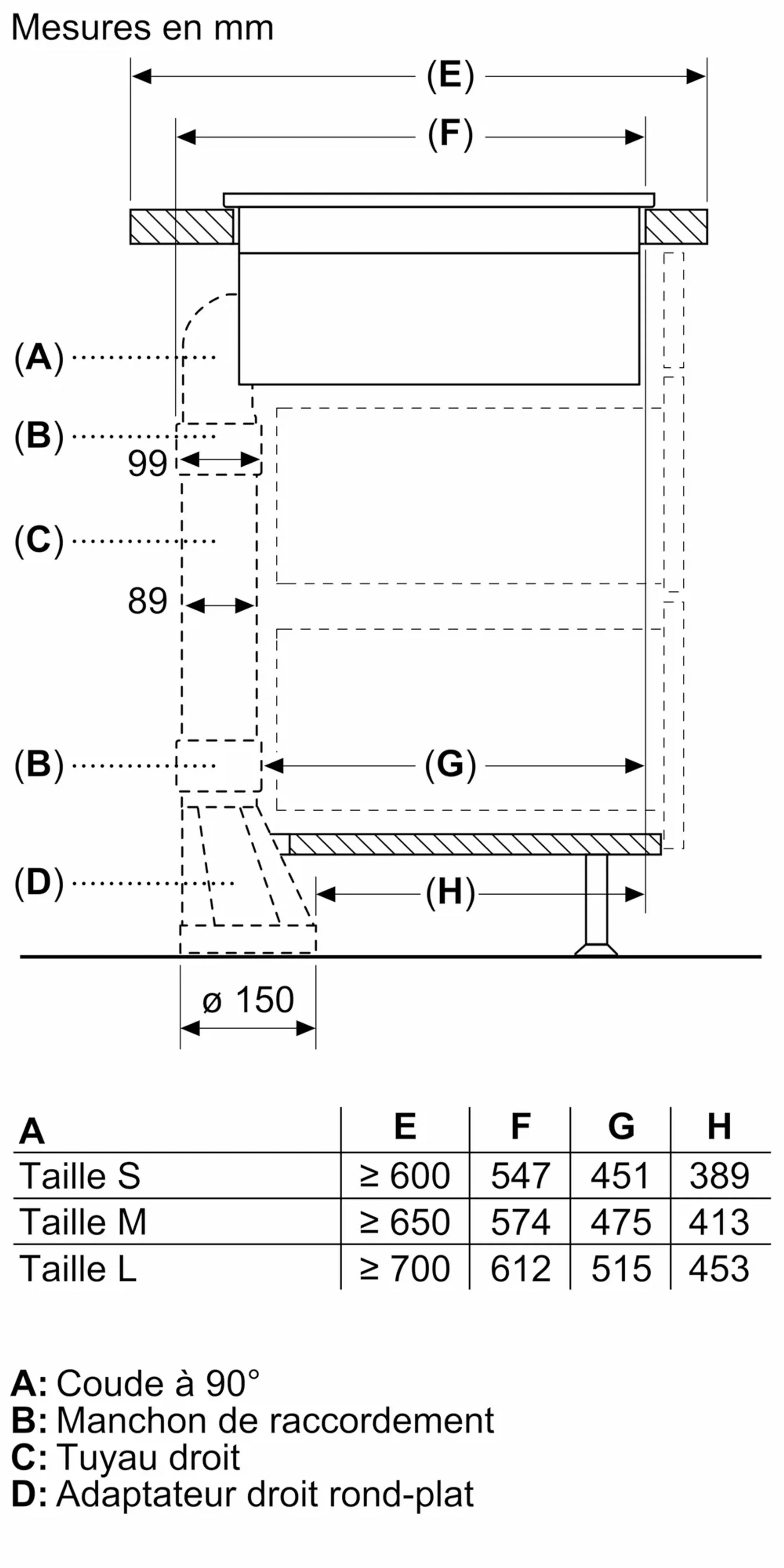 Bosch Taque induction PVQ811H26E image