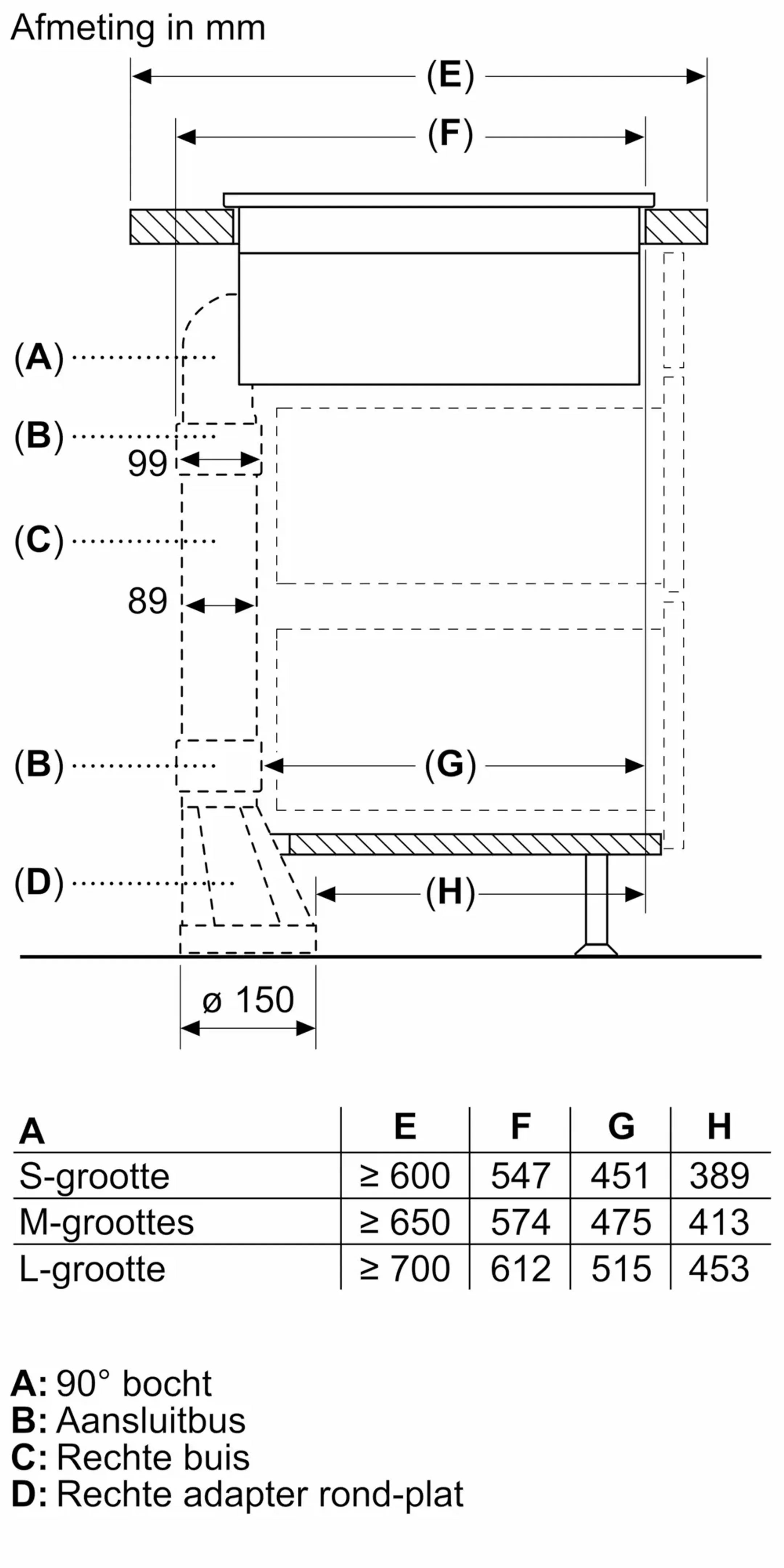 Bosch Inductiekookplaat PVQ811H26E image