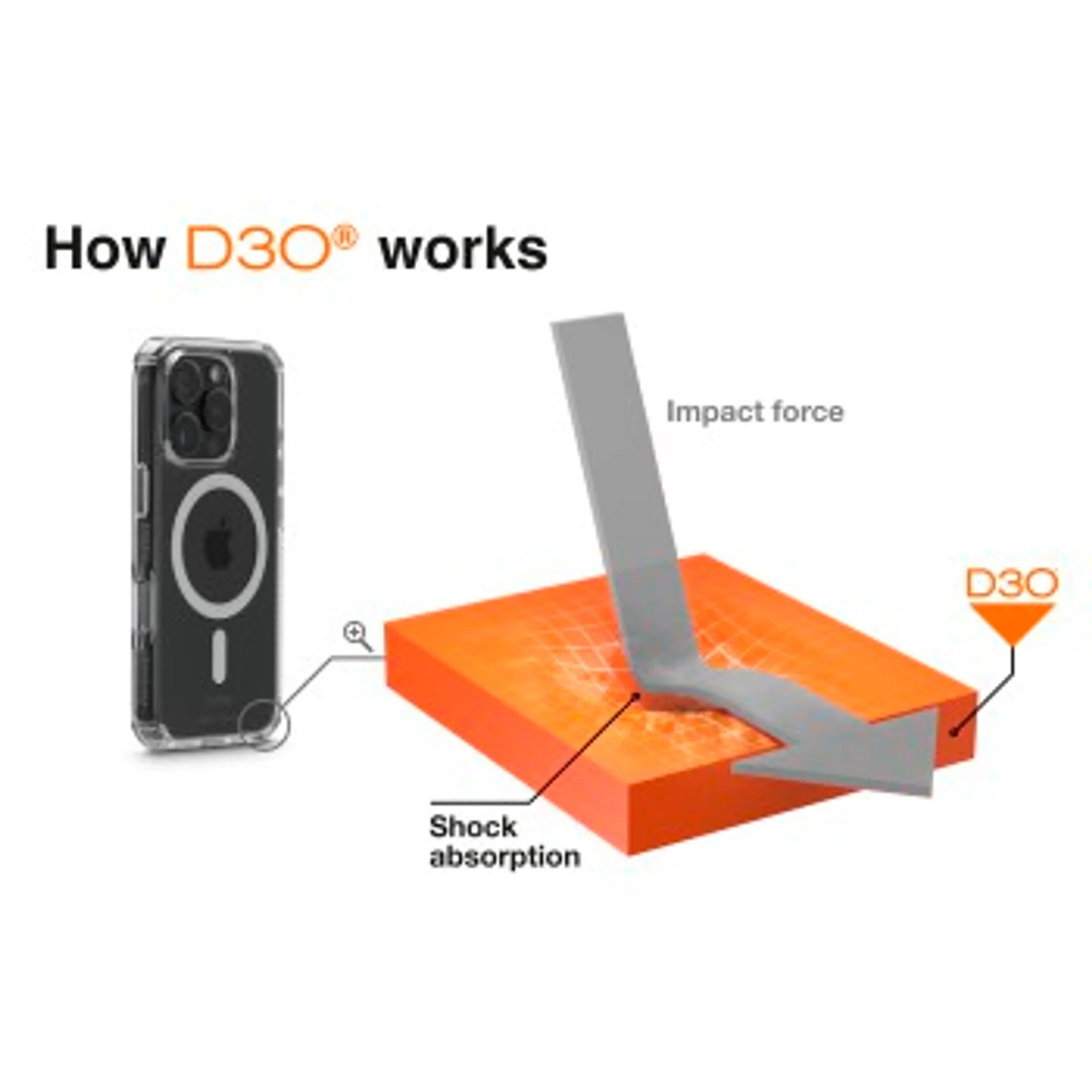 Hama Telefoonhoesje "Extreme Protect" voor iPhone 16 Pro image