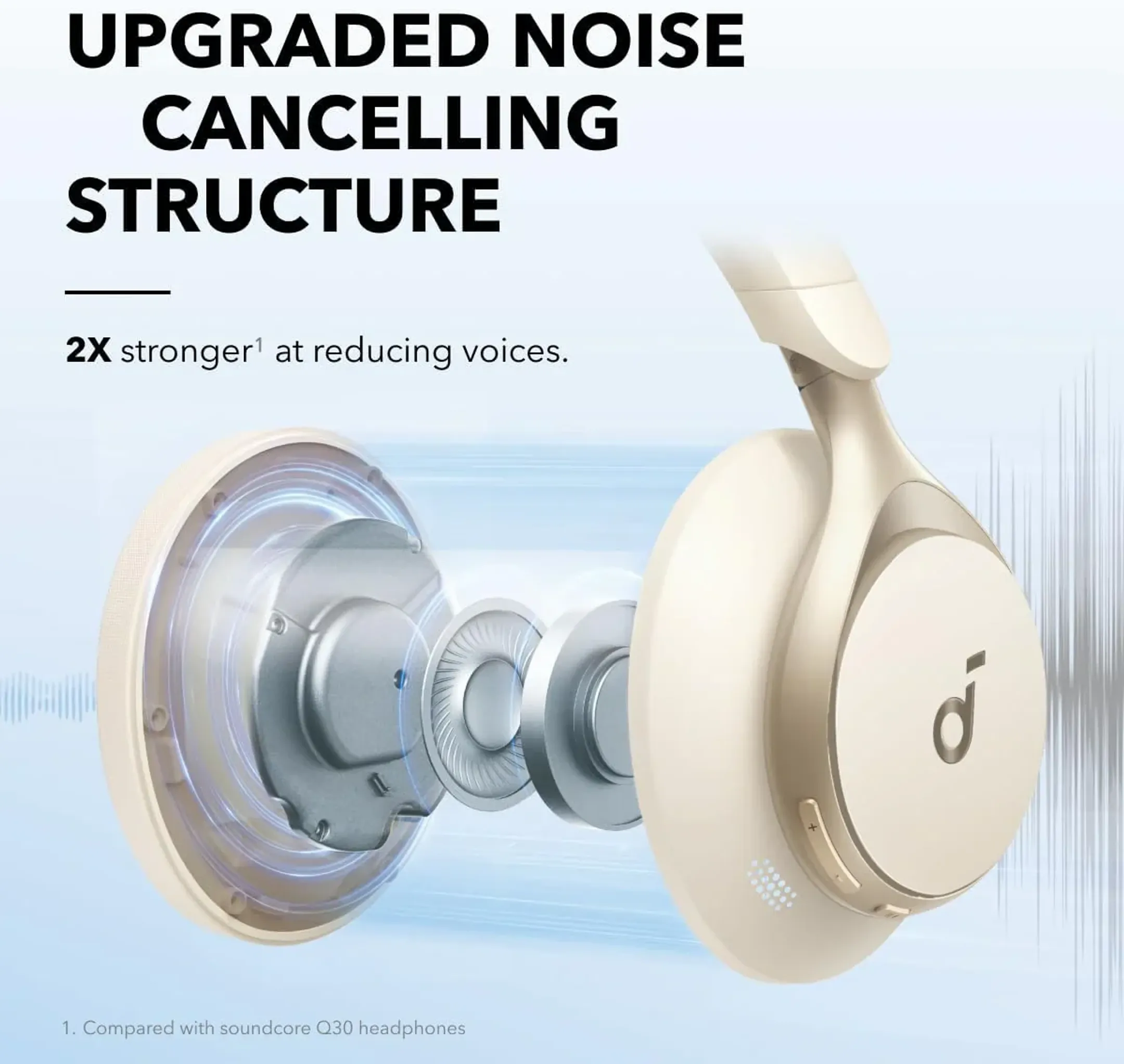 Soundcore Space One koptelefoon - Wit image