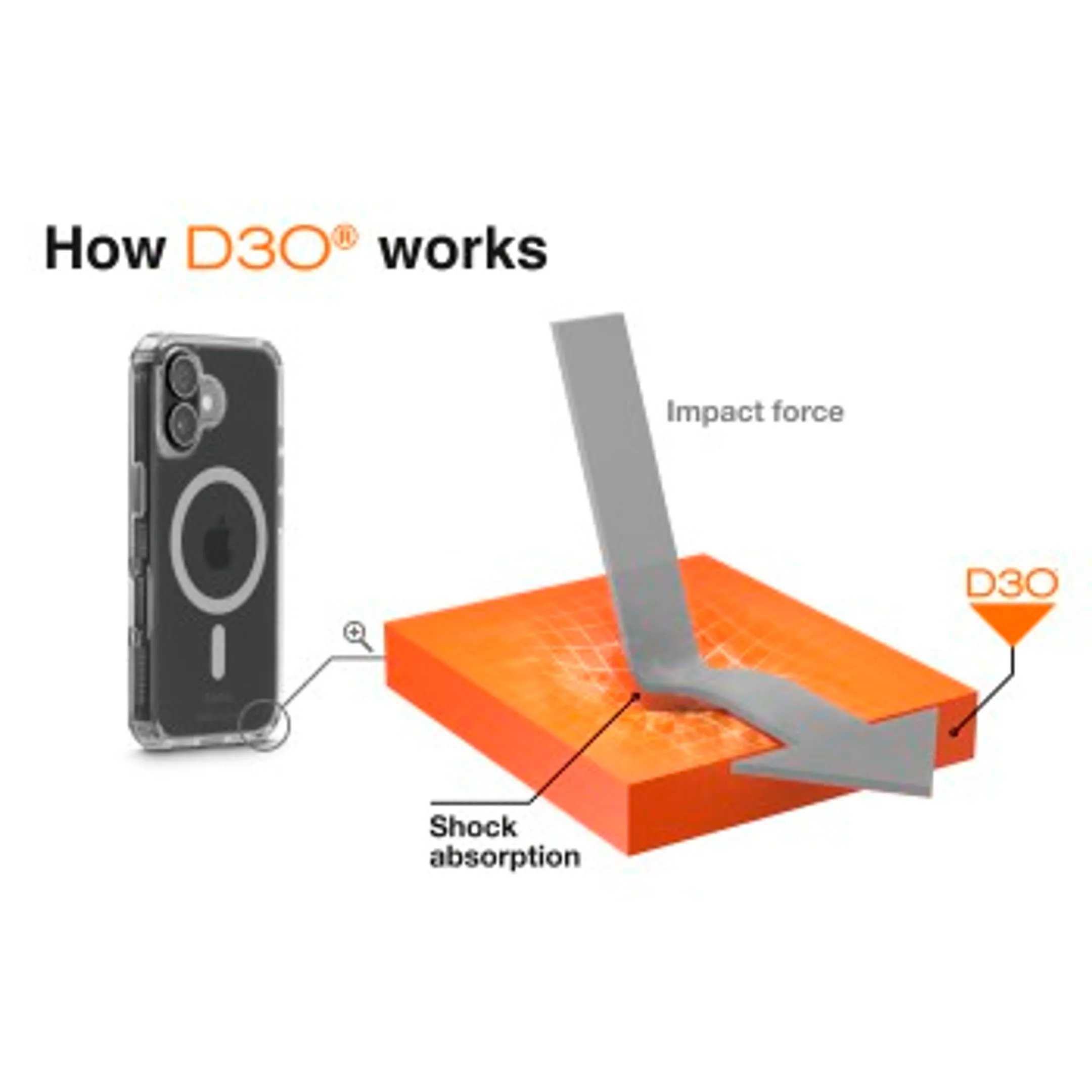 Hama Hama Telefoonhoesje "Extreme Protect" voor iPhone 17 image