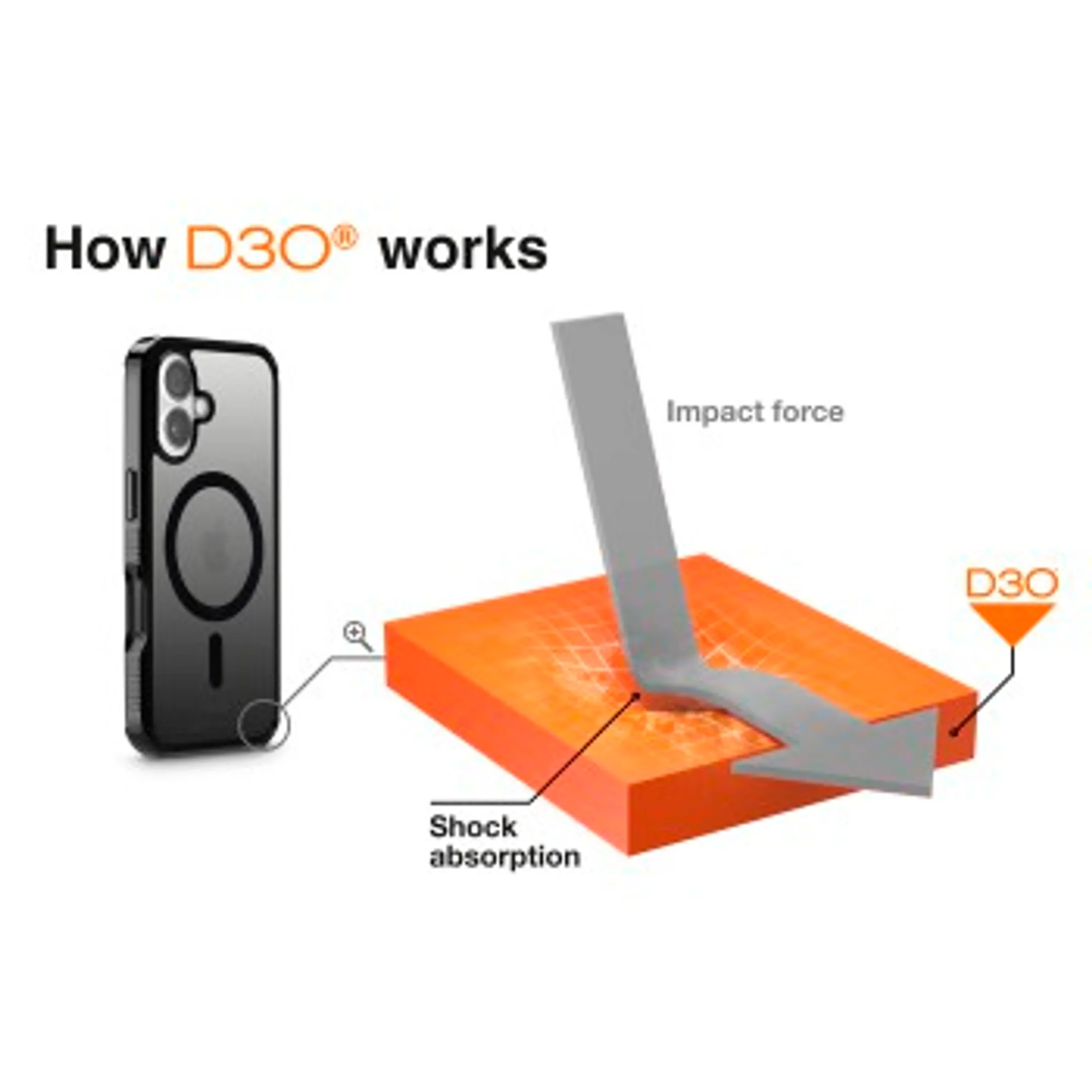 Hama Hama Telefoonhoesje "Extreme Protect" voor Apple iPhone 17 image