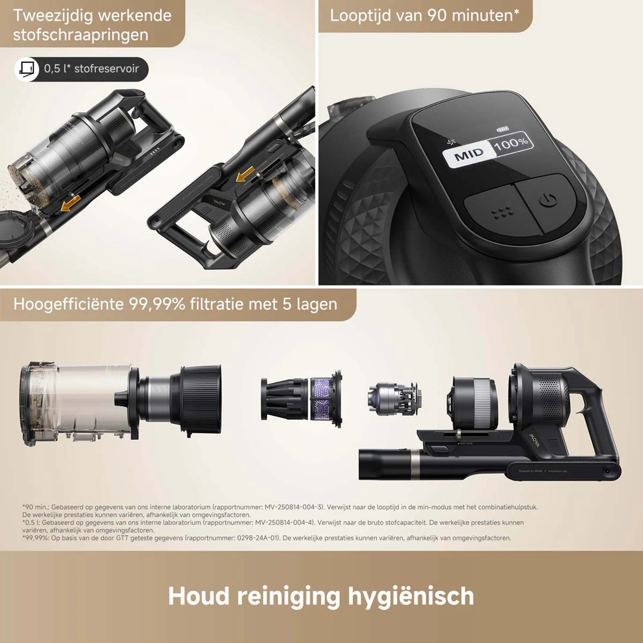 MOVA Steelstofzuiger G70 Complete image