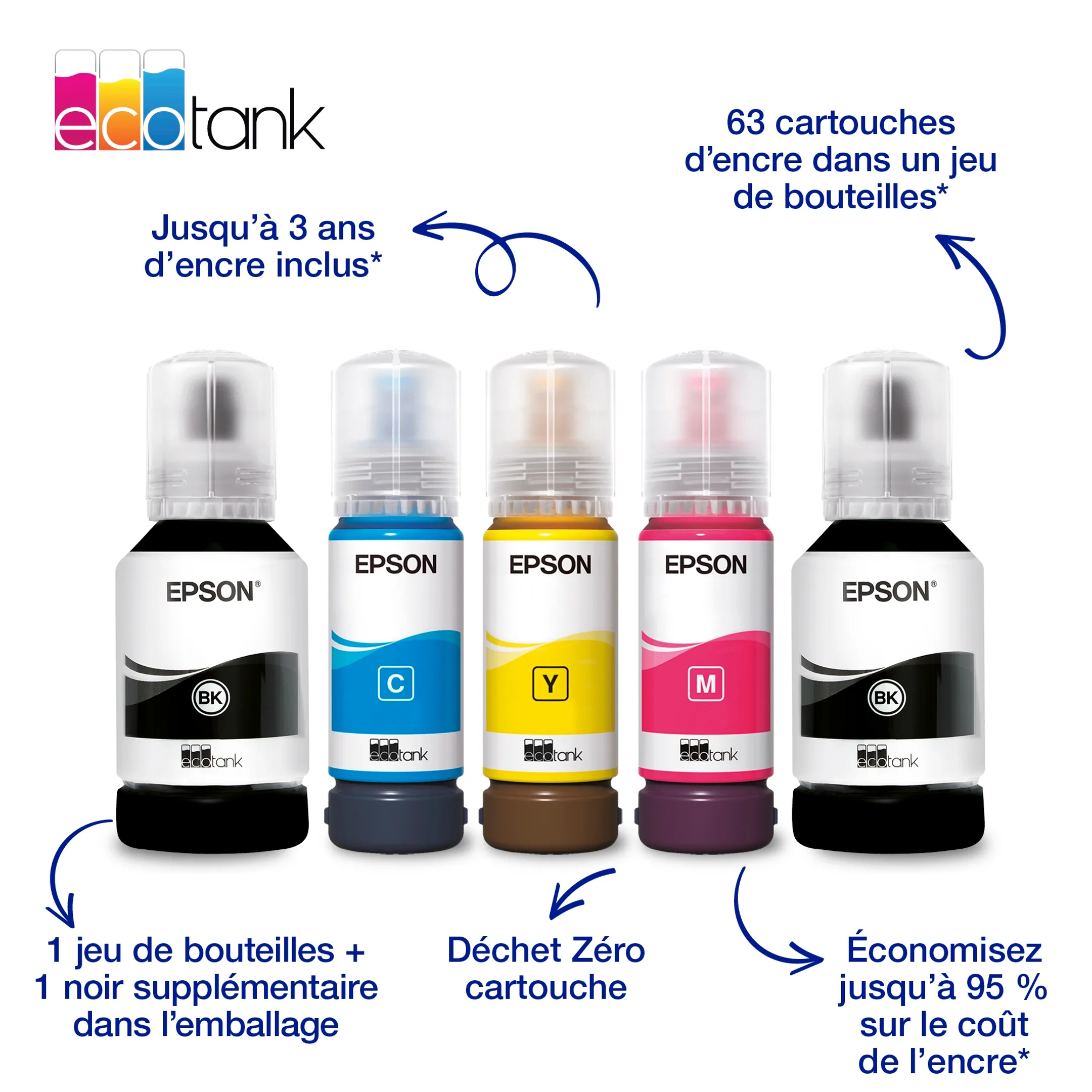 Epson EcoTank ET-4956 image