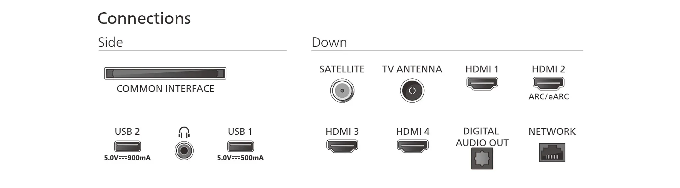 Philips TV QLED 4K Ambilight 50PUS9000/12 (2025) - 50 pouces image