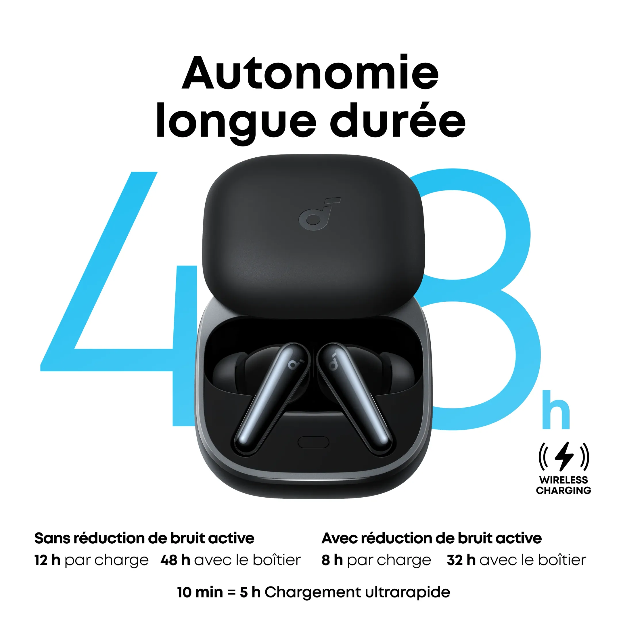 Soundcore Liberty 5 oortjes - Zwart image