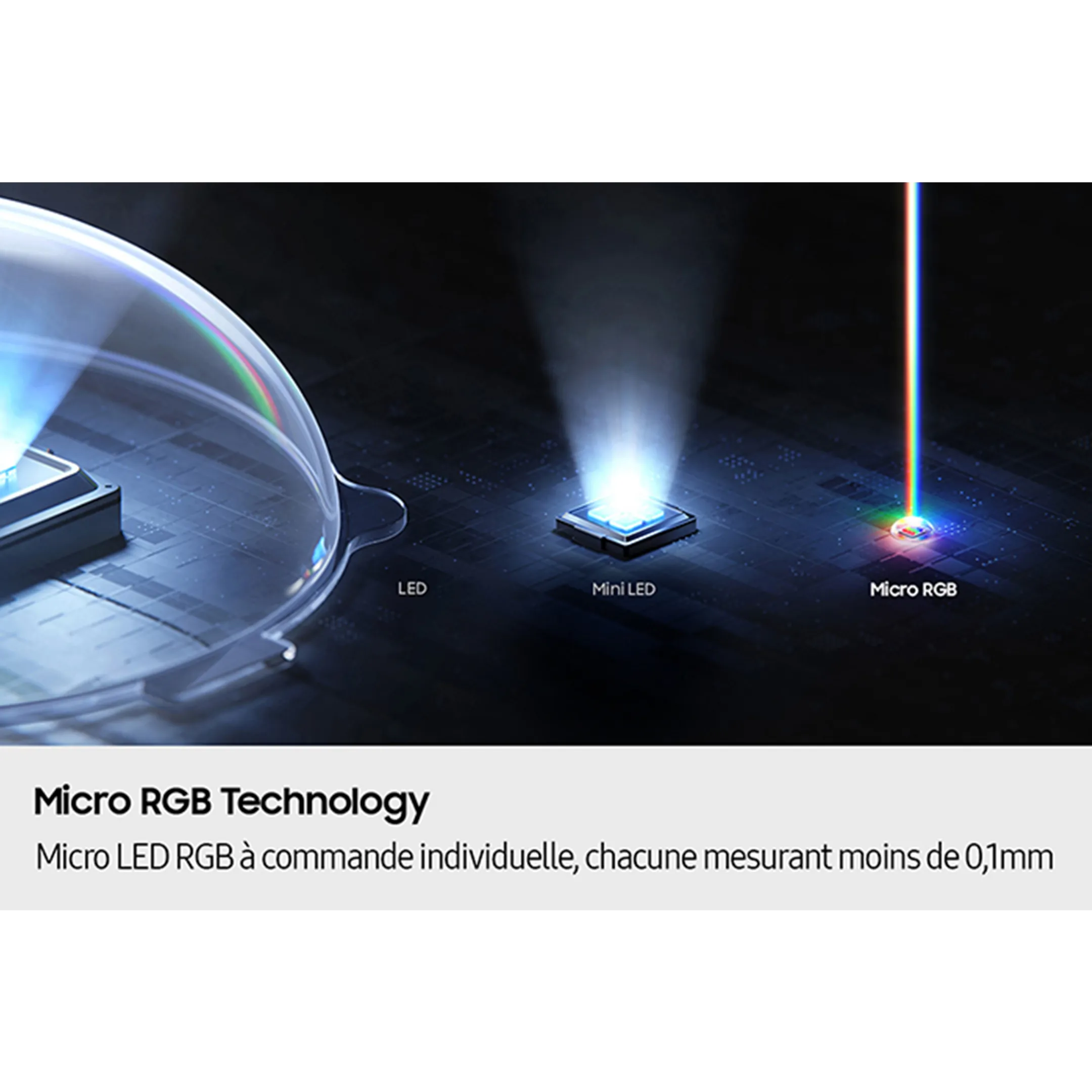 Samsung TV Micro RGB MR95F (2025) - 115 pouces image