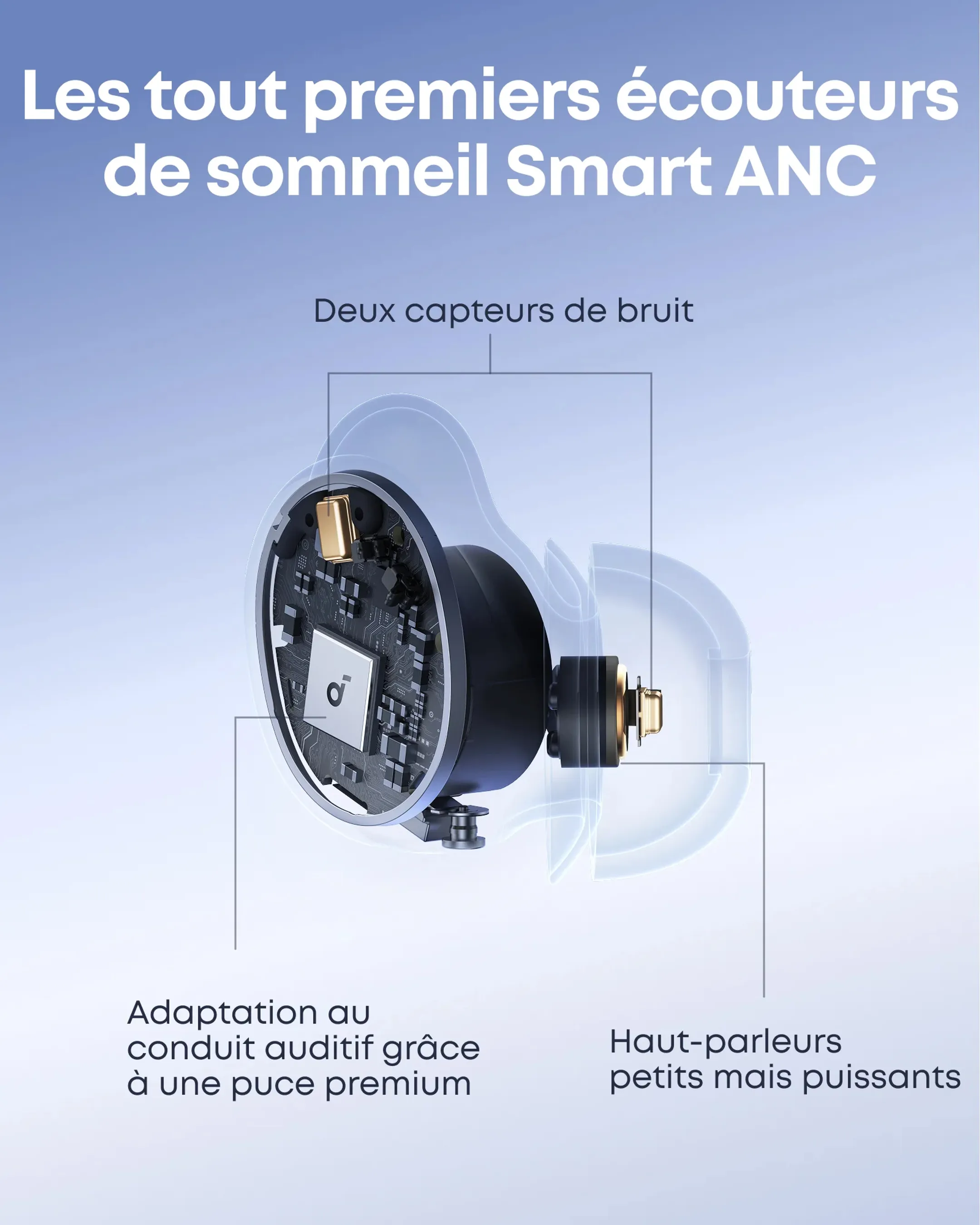Soundcore Sleep A30 - Vert image