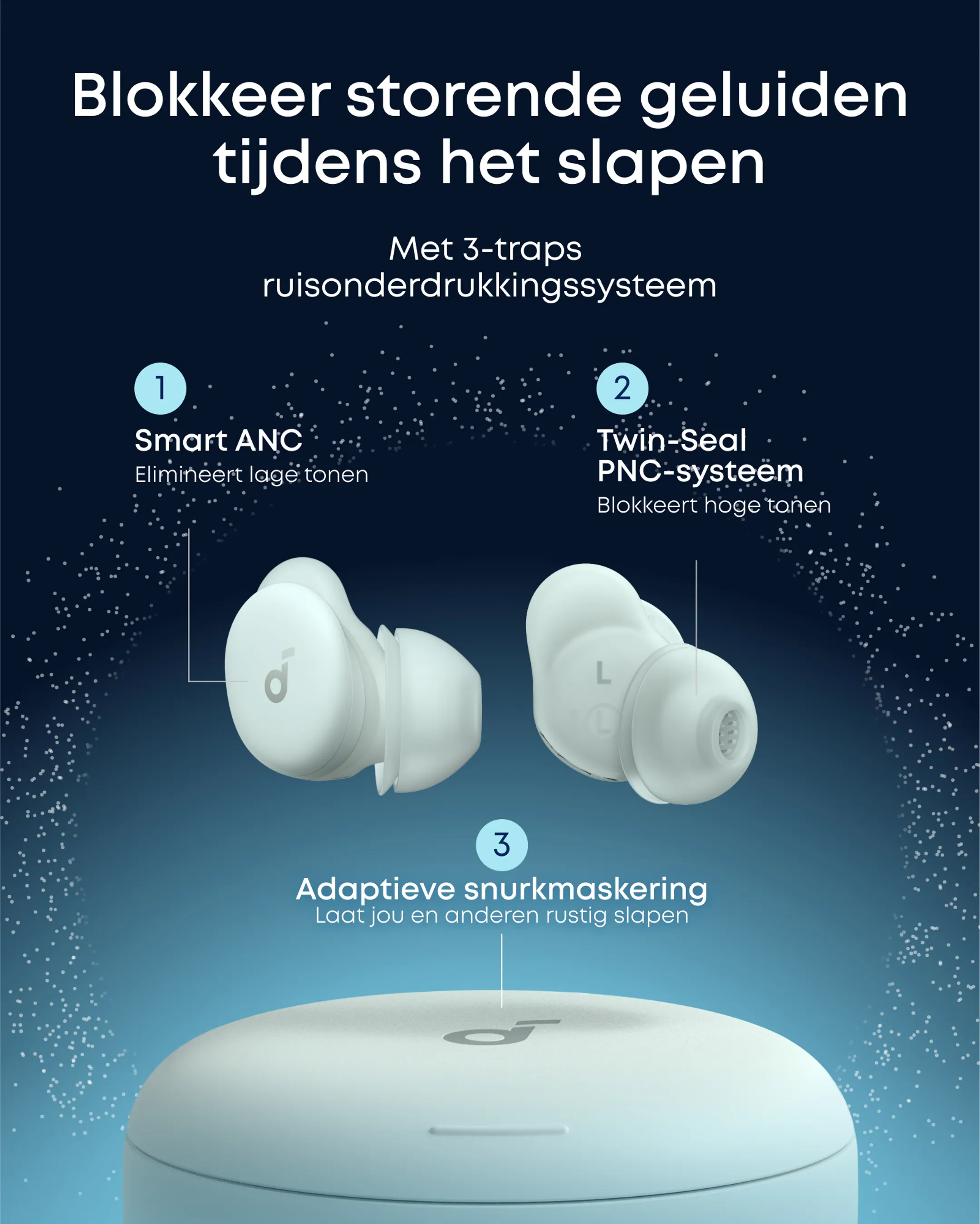 Soundcore Sleep A30 - Groen image