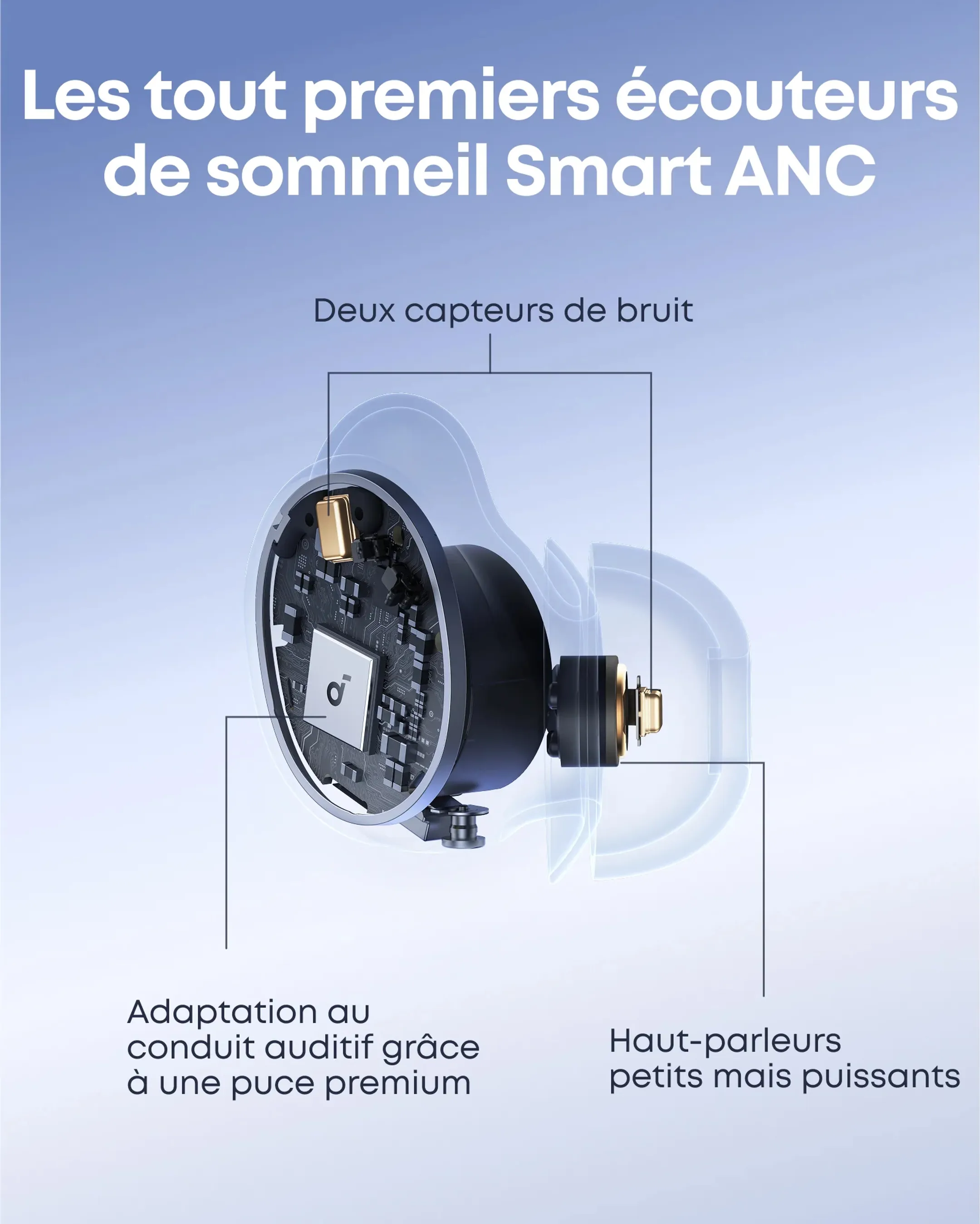 Soundcore Sleep A30 - Blanc image