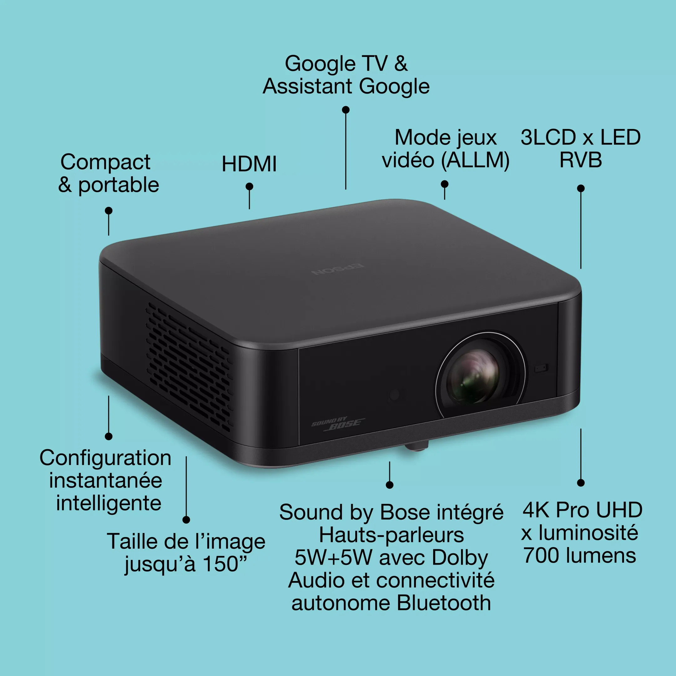 Epson Lifestudio Pop EF-62B image