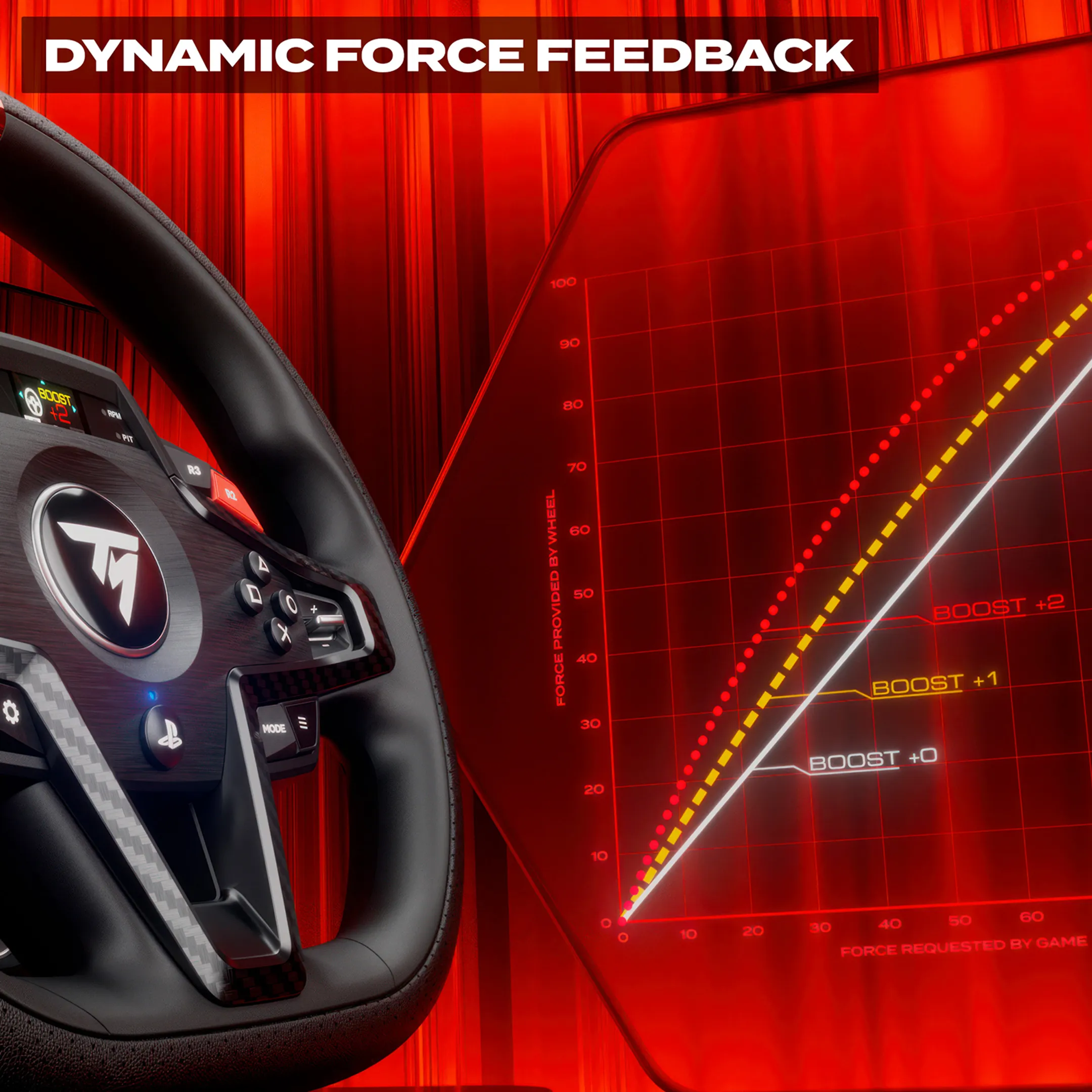 T248R Racestuur - Zwart (PS5/PS4/PC)